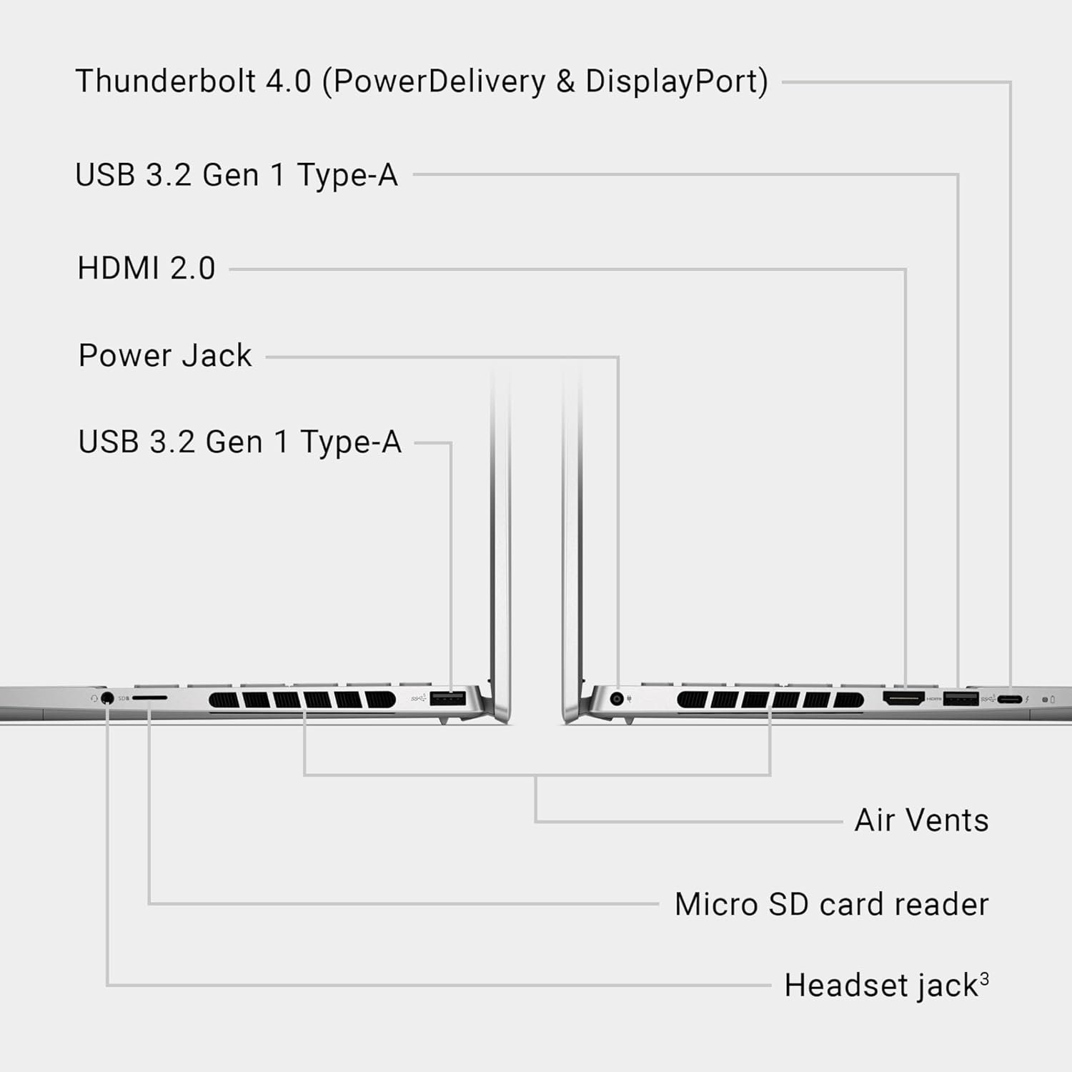 Dell Inspion 7430 Laptop, Intel Core i7-13700H, 16GB LP DDR5 + 512GB SSD, 6GB GDDR6 NVIDIA RTX 3050, 14.0" (35.56cm) 2.5K 300 nits, Win 11+ MSO'21 + 15 Months McAfee, Backlit KB + FPR, Silver. 1.66kg - Image 8