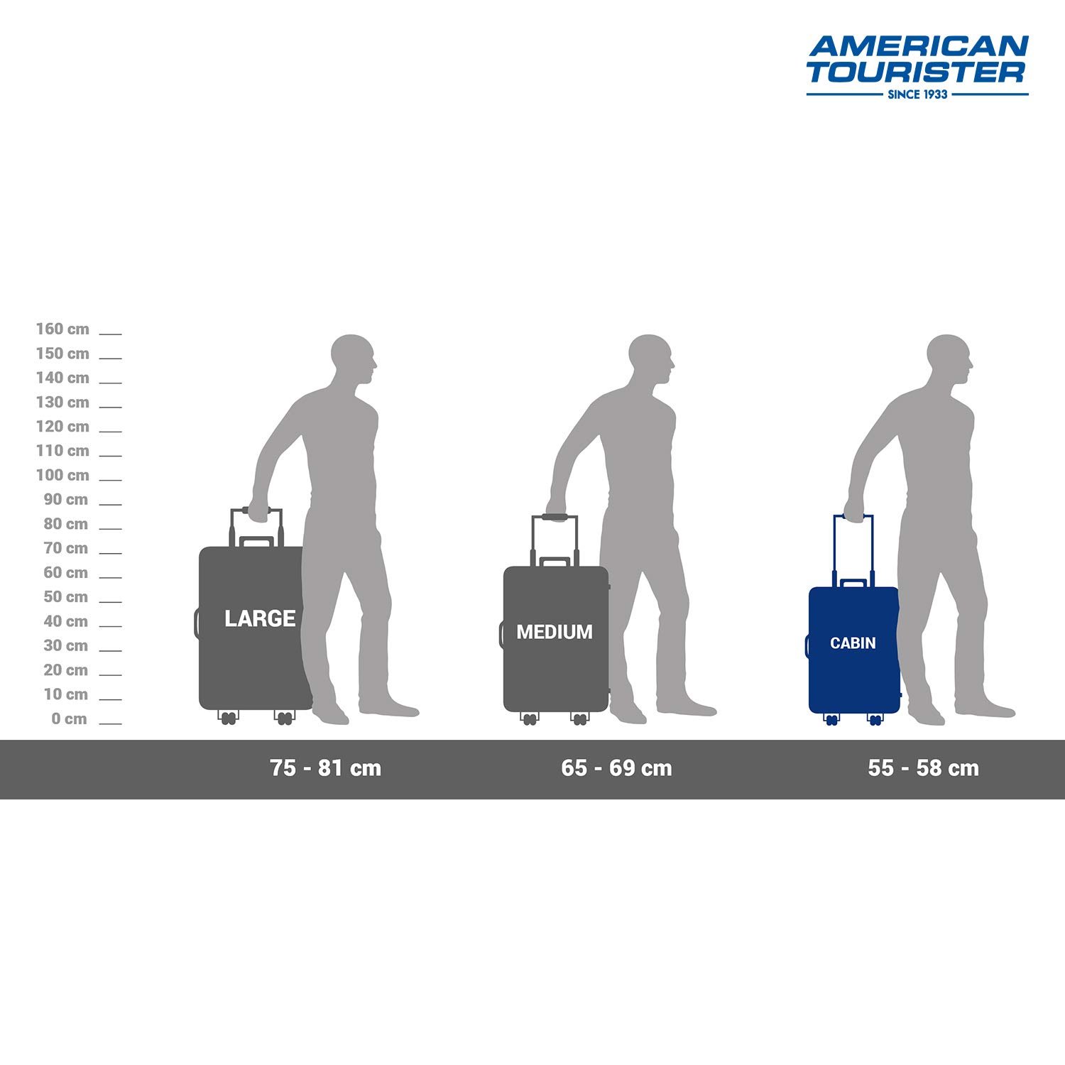 American Tourister Trolley Bag for Travel | Barcelona 55 Cms Polycarbonate Hardsided Small Cabin Luggage Bag | Suitcase for Travel | Trolley Bag for Travelling, Gunmetal, 4, Spinner - Image 8