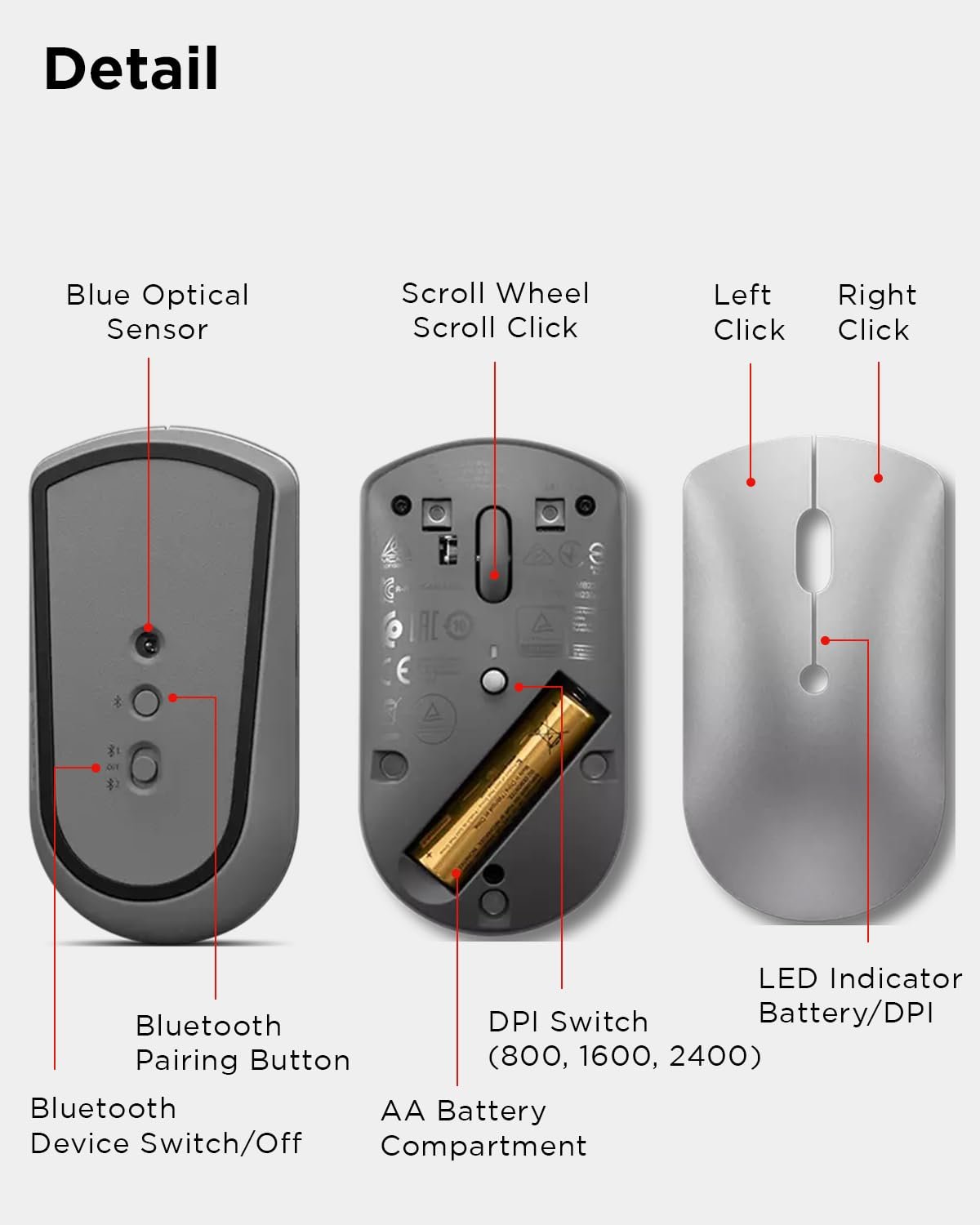 Lenovo 600 Bluetooth 5.0 Silent Mouse: Compact, Portable, Dongle-Free Multi-Device connectivity with Microsoft Swift Pair | 3-Level Adjustable DPI up to 2400 | Battery Life: up to 1 yr - Image 7