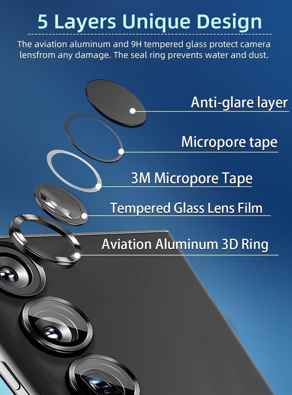 Amazon Brand - Solimo Glass Camera Lens Protector Protector Ring for Moto Edge 60 Fusion 5G Case Friendly with Edge to Edge Coverage and Easy Installation (Black) - Image 3