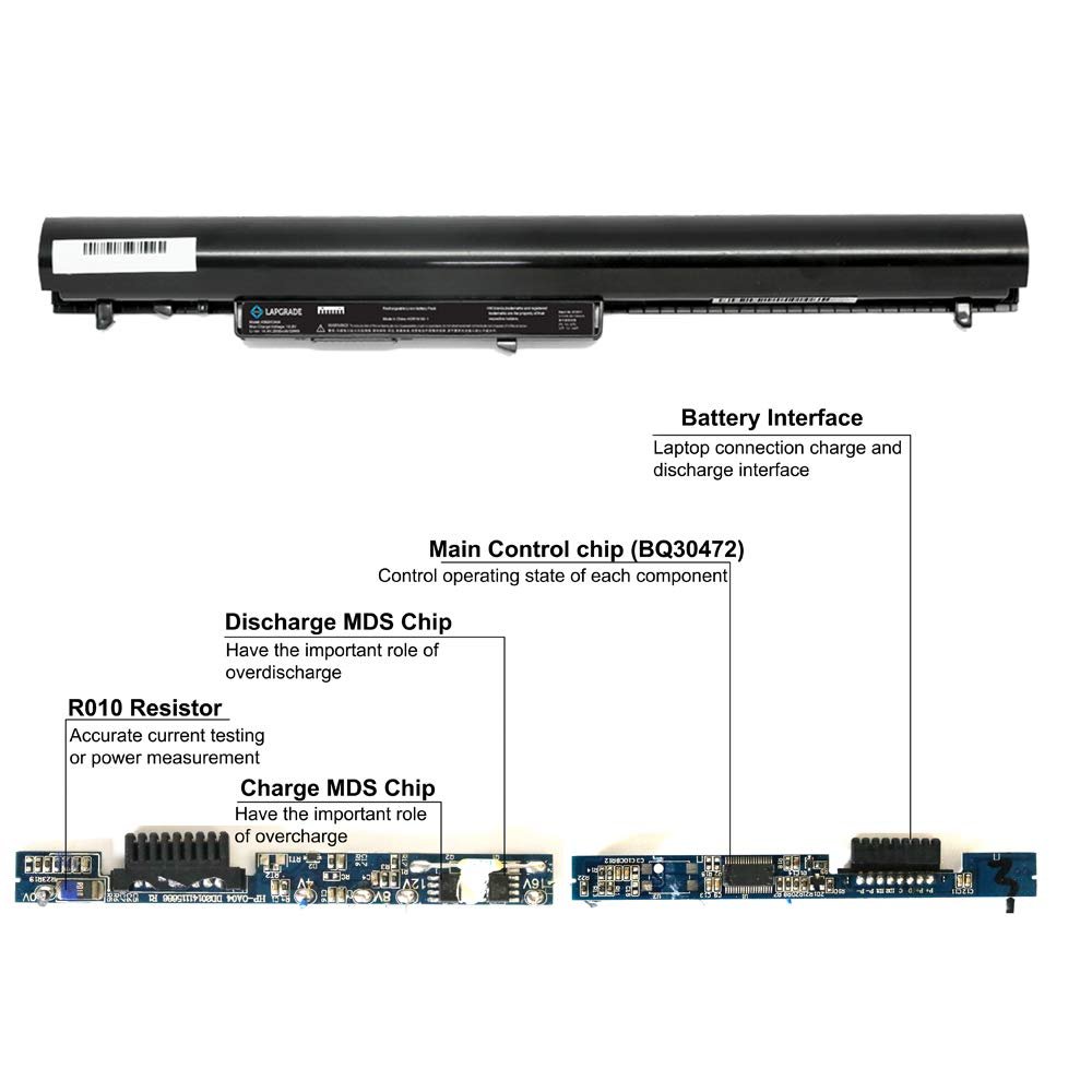Lapgrade Compatible Laptop Battery for HP Pavilion 14 15 Series (Black) - Image 3