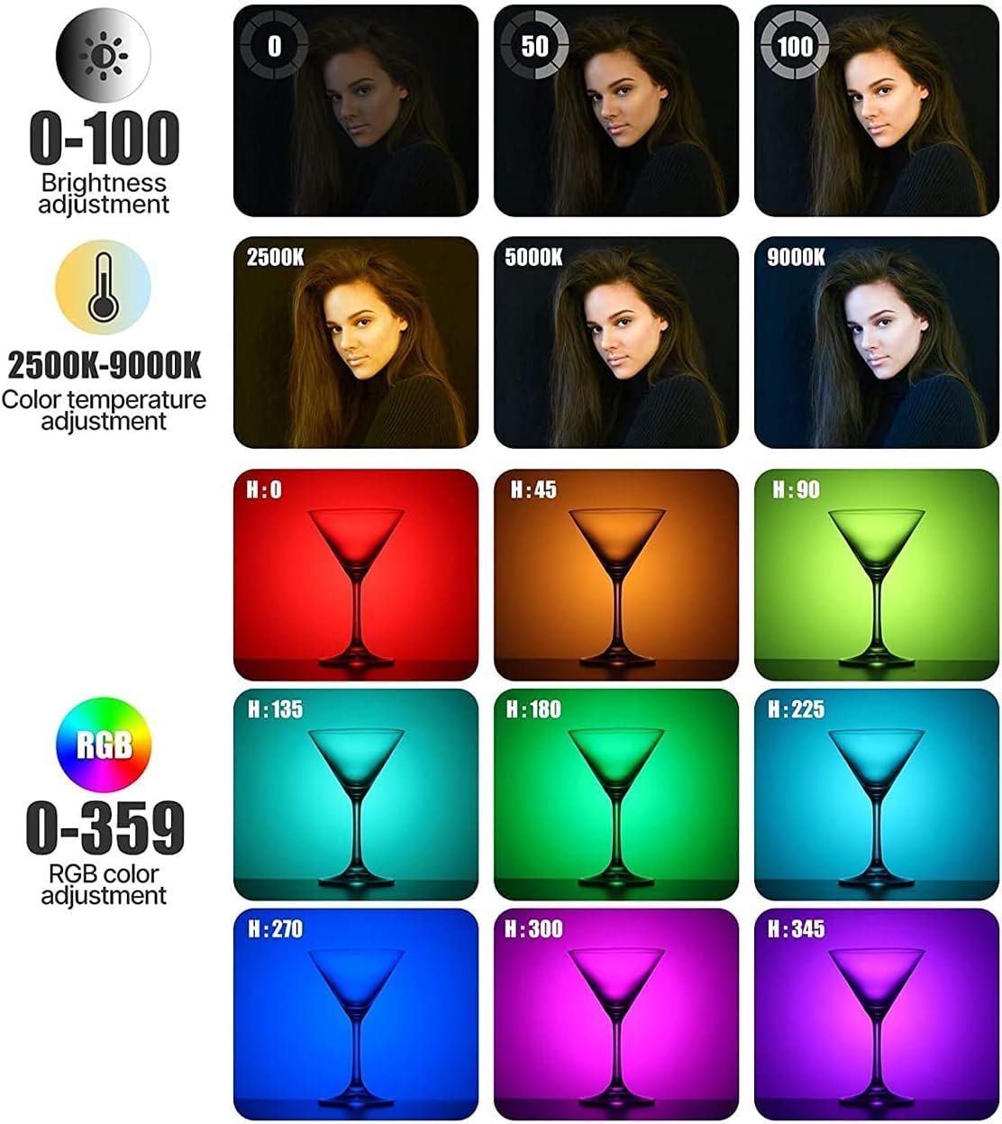ULANZI VL120 RGB Video Light, Pocket LED On-Camera Light, Built-in 3100mAh Rechargeable Battery, 360 Full Color 20 Light Effects, CRI?95 2500-9000K, Black, (2495) - Image 2