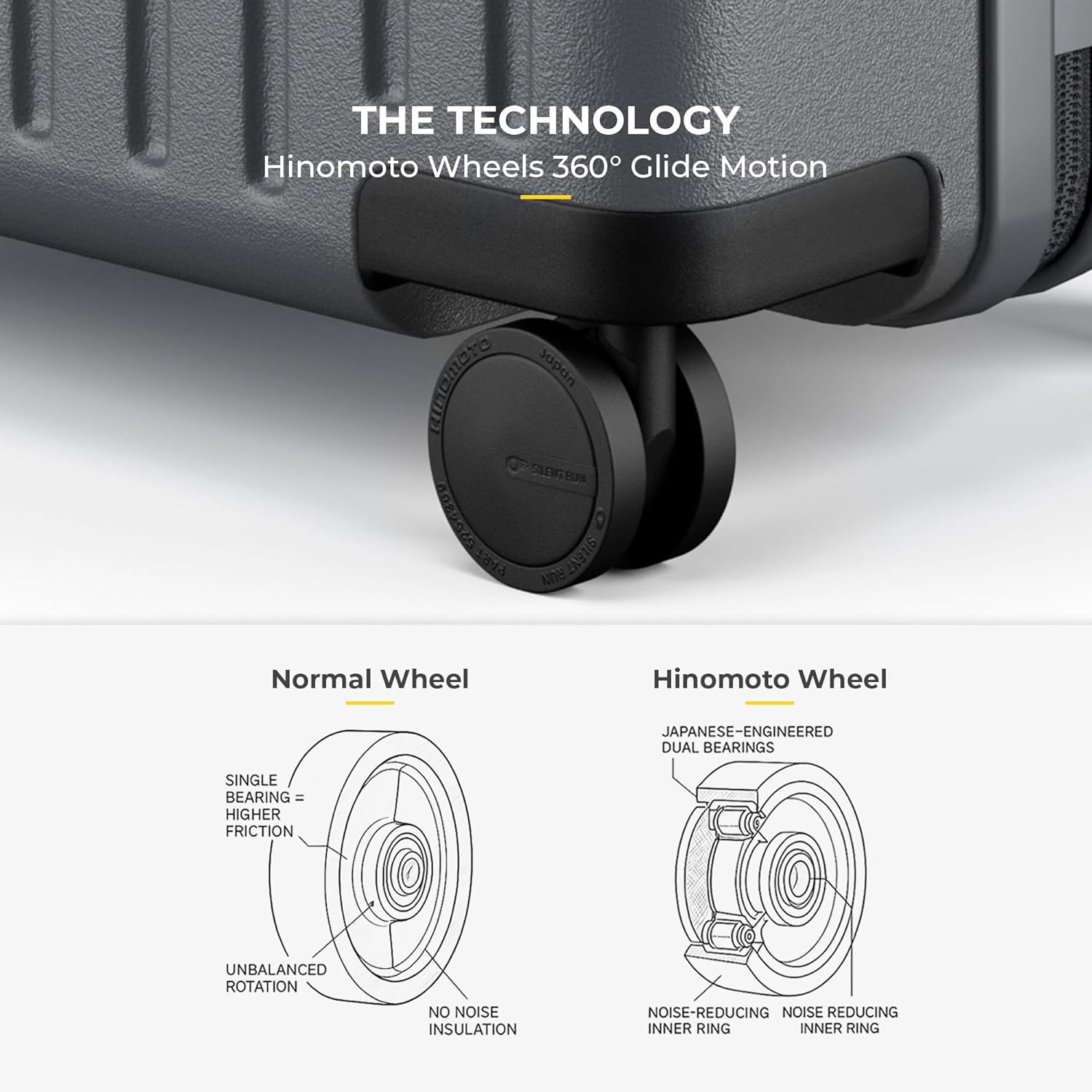 EUME Classic Cabin 55 Cm Trolley Bag Small Size for Travel, Graphite Grey| Polycarbonate (PC) 8 Hinomoto Wheels Suitcase | Small Trolley Bag for Luggage - Image 7