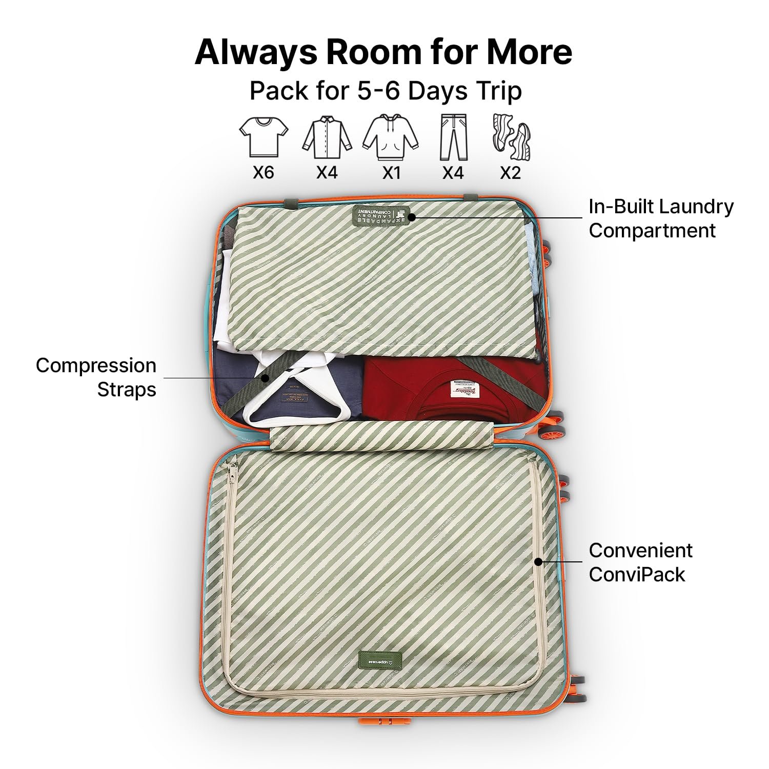 uppercase JFK 66Cm|Hardsided Check-in Trolley Bag|Sustainable Eco Polycarbonate Printed Luggage|8 Wheel Trolley Bag|Speed_Wheel Suitcase for Men&Women|2000 Days Warranty(Teal Blue - Image 4