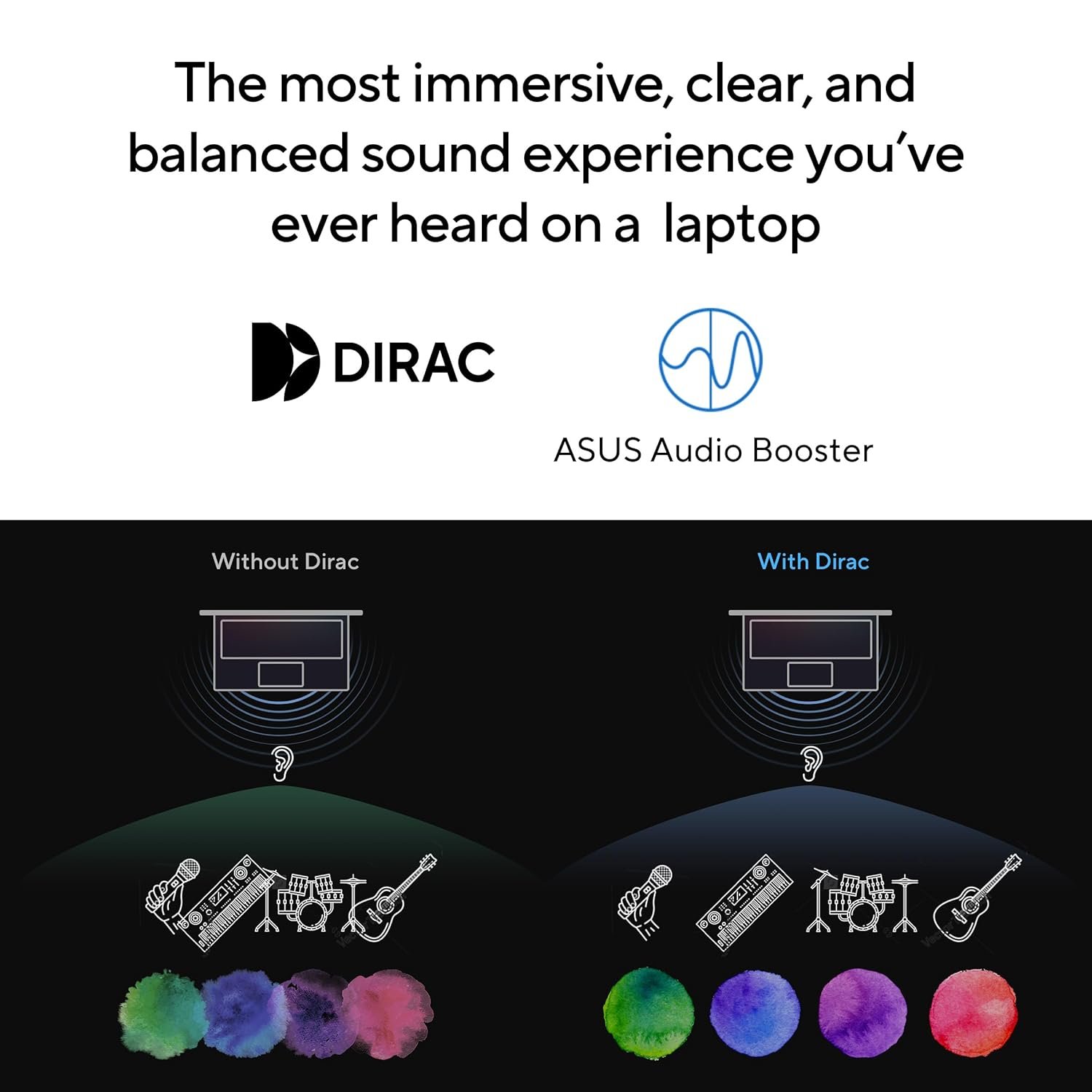 ASUS Vivobook 16, Intel Core i5-13420H Processor,(16GB RAM/512GB SSD/16 FHD+ (1920 x 1200)/Win 11/M365 Basic (1Year)*/Backlit Keyboard/Office Home 2024/Silver/1.88 kg),X1605VA-MB1627WS - Image 10