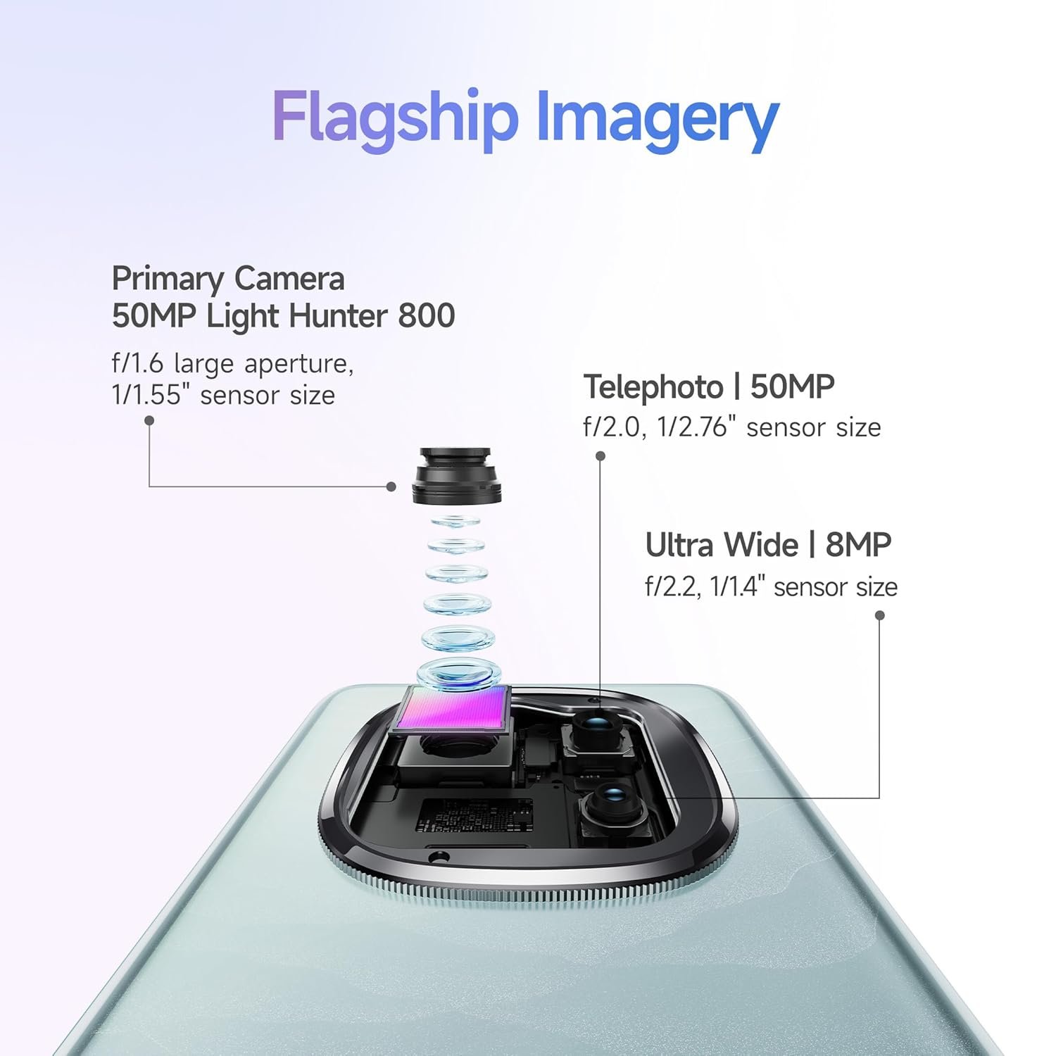 Redmi Xiaomi Note 14 Pro+ 5G Titan Black 8GB RAM 128GB Storage| 50 MP Triple Camera with Telephoto | Corning Gorilla Glass Victus 2 | IP 68 | SD 7s Gen 3 - Image 5