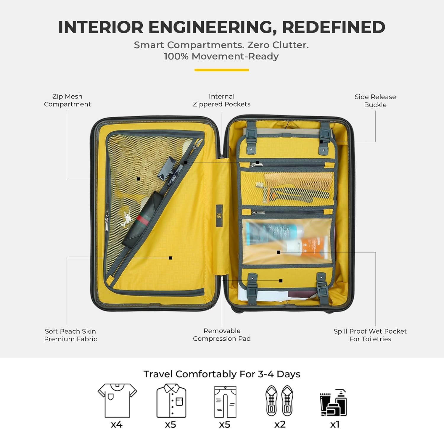 EUME Classic Cabin 55 Cm Trolley Bag Small Size for Travel, Graphite Grey| Polycarbonate (PC) 8 Hinomoto Wheels Suitcase | Small Trolley Bag for Luggage - Image 6