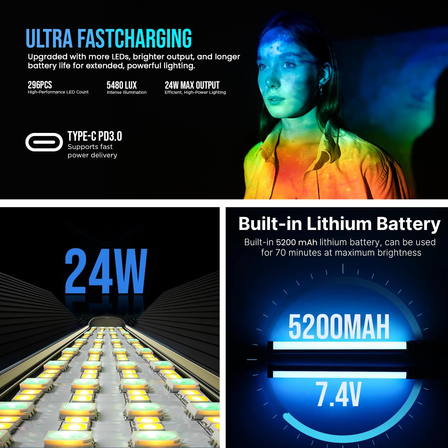 HIFFIN HF-600 RGB LED Light Stick for Photography, Photography Light with RGB CCT HSI Mode, 2500K-9900K Adjustable, 25 Fx Light Effect, Power 25W, Barndoor, 5200mah Battery for YouTube, Photoshoot - Image 6