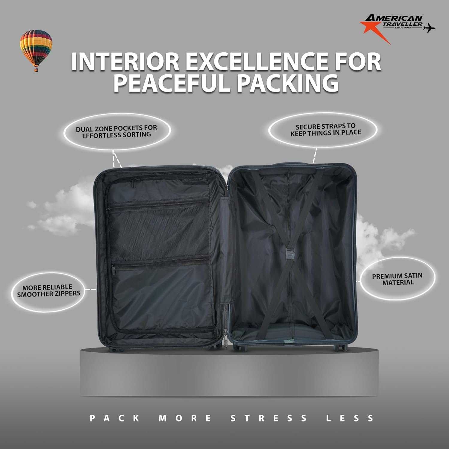 AMERICAN TRAVELLER Touris Fly Luggage Trolley Bag | Suitcase for Travel | Lightweight | Durable Polypropylene Hard Shell | 360° Spinner Wheels | TSA-Type Lock (28, Dark Grey) - Image 3