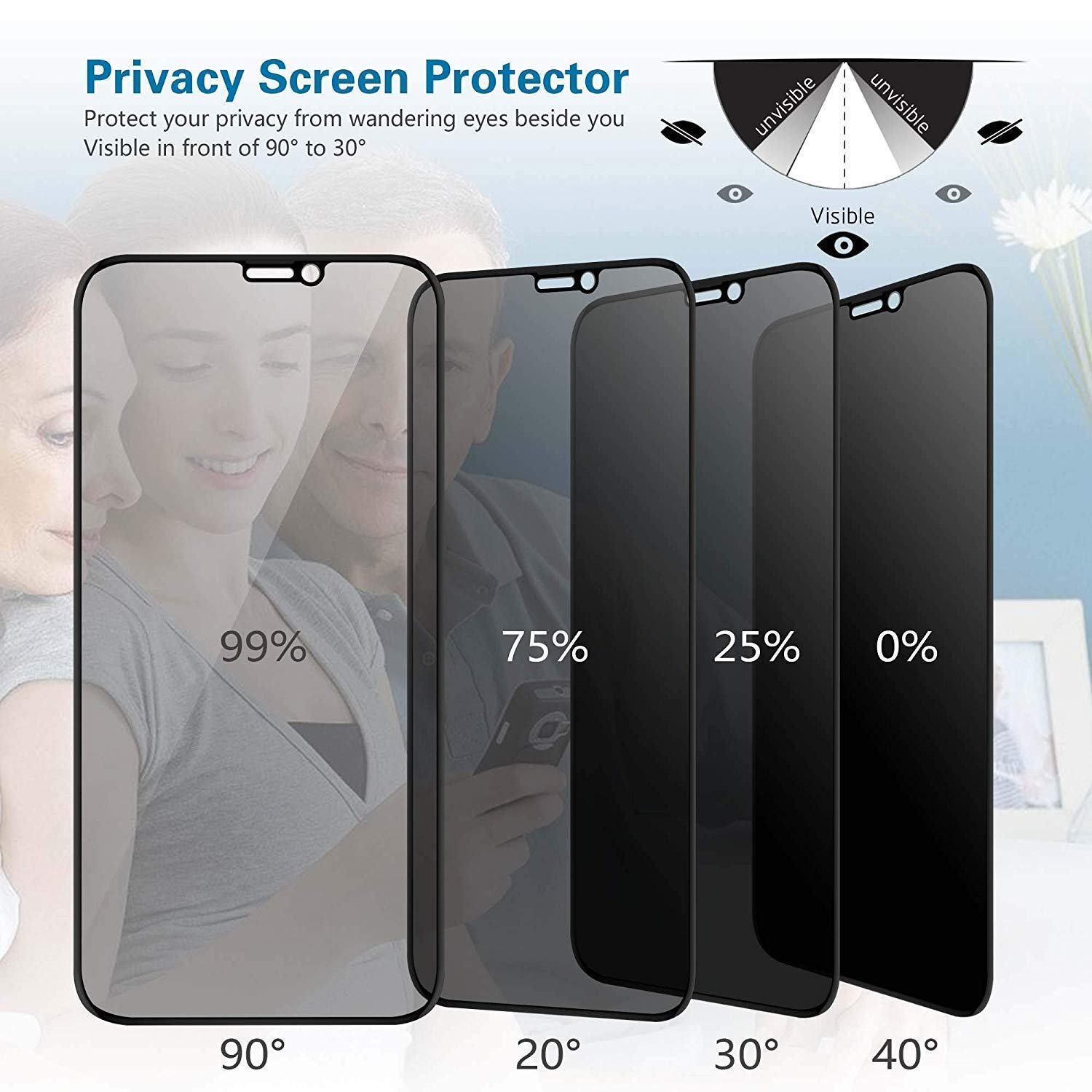 SPRITZEN Tempered Glass (Privacy)& Back Screen Guard (Matte With Sides) Full Screen Coverage Compatible for OnePlus Nord CE5 5G edge to edge - Image 2