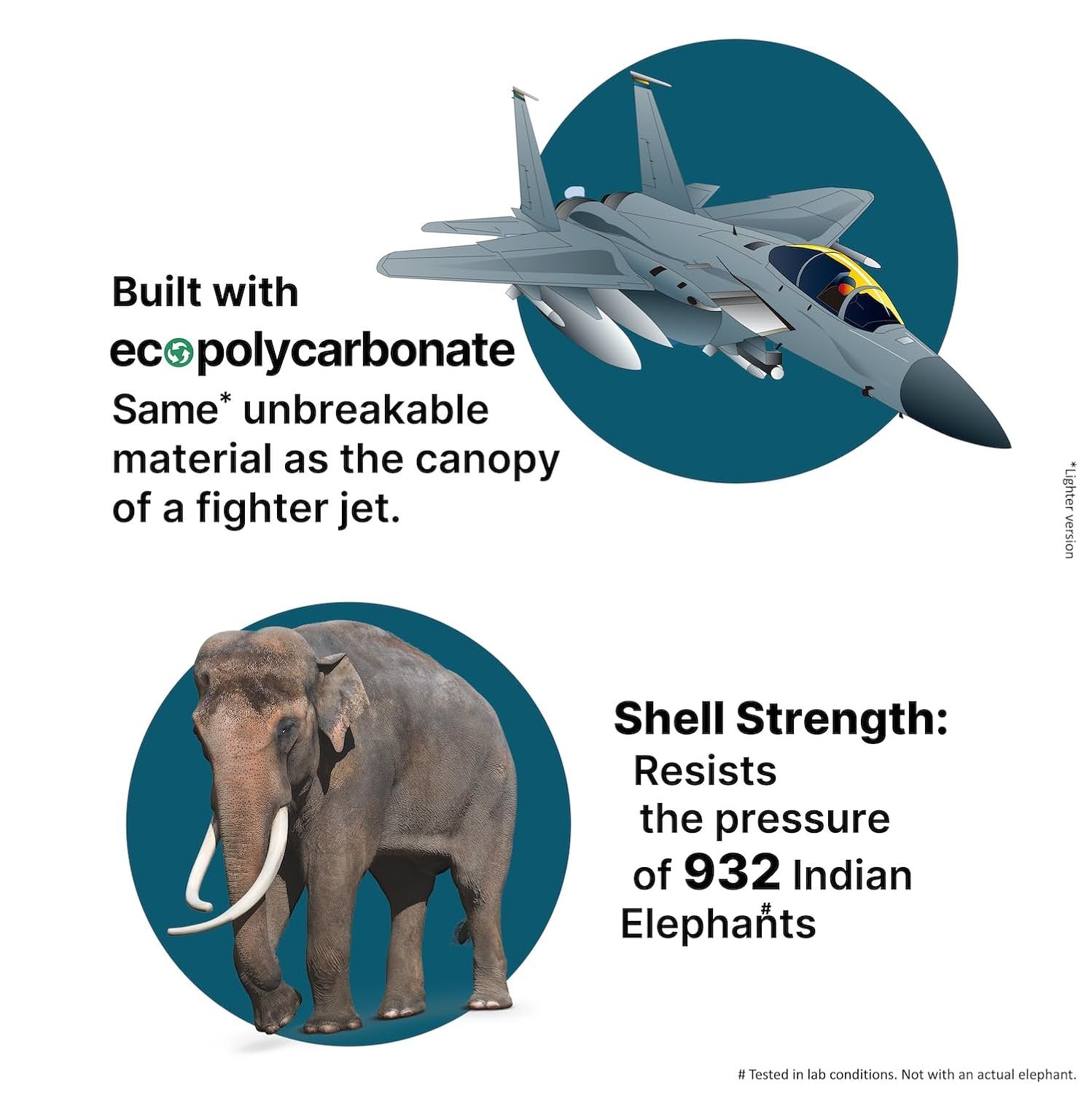 uppercase Bullet (Small) 56cm | Cabin Trolley Bag | Hardsided Luggage Anti-Scratch 8 Spinner Wheel Luggage | TSA Lock & Anti-Theft Zippers | Suitcase for Men & Women | 2000 Days Warranty (Green) - Image 7