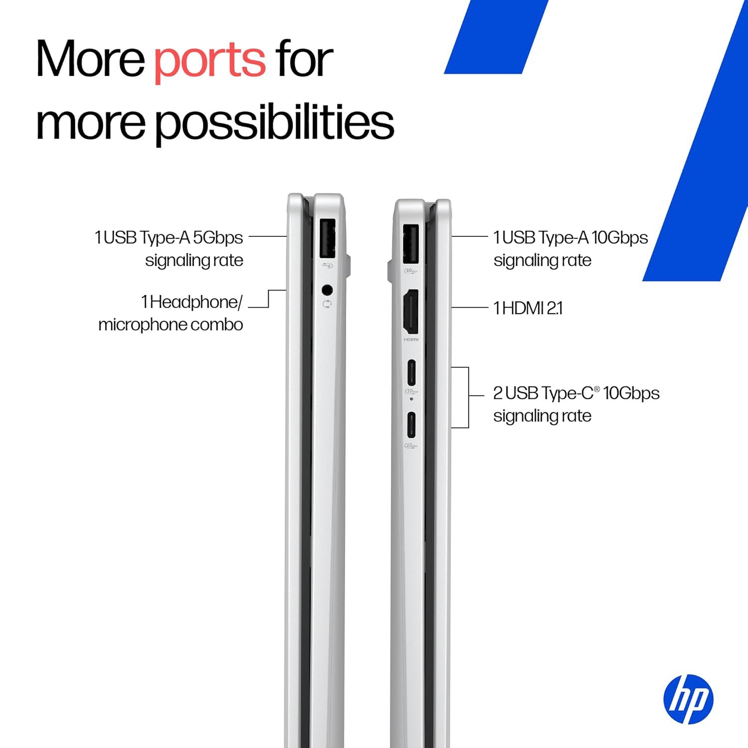 HP OmniBook 5 Flip,13th Gen Intel Core i5 1334U (16GB LPDDR5,512GB SSD) 2K, WUXGA,Anti-Glare,300 nits,14''/35.6cm Touchscreen,Win11, M365 Basic(1yr), Office Home24, Silver,1.65kg, 5MP Camera, fp0789TU - Image 8