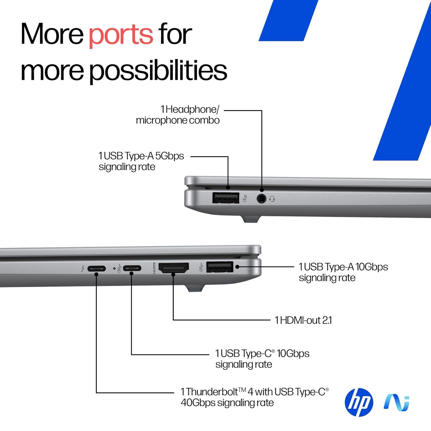 HP OmniBook 7 OLED, Intel Core Ultra 7 255H (32GB LPDDR5,1TB SSD), 3K, 0.2 ms, Micro-Edge, 14''/35.6cm, Win 11, M365, Office 24, Meteor Silver,1.5kg, fr0116TU, 5MP Camera w/Shutter, Backlit AI Laptop - Image 11