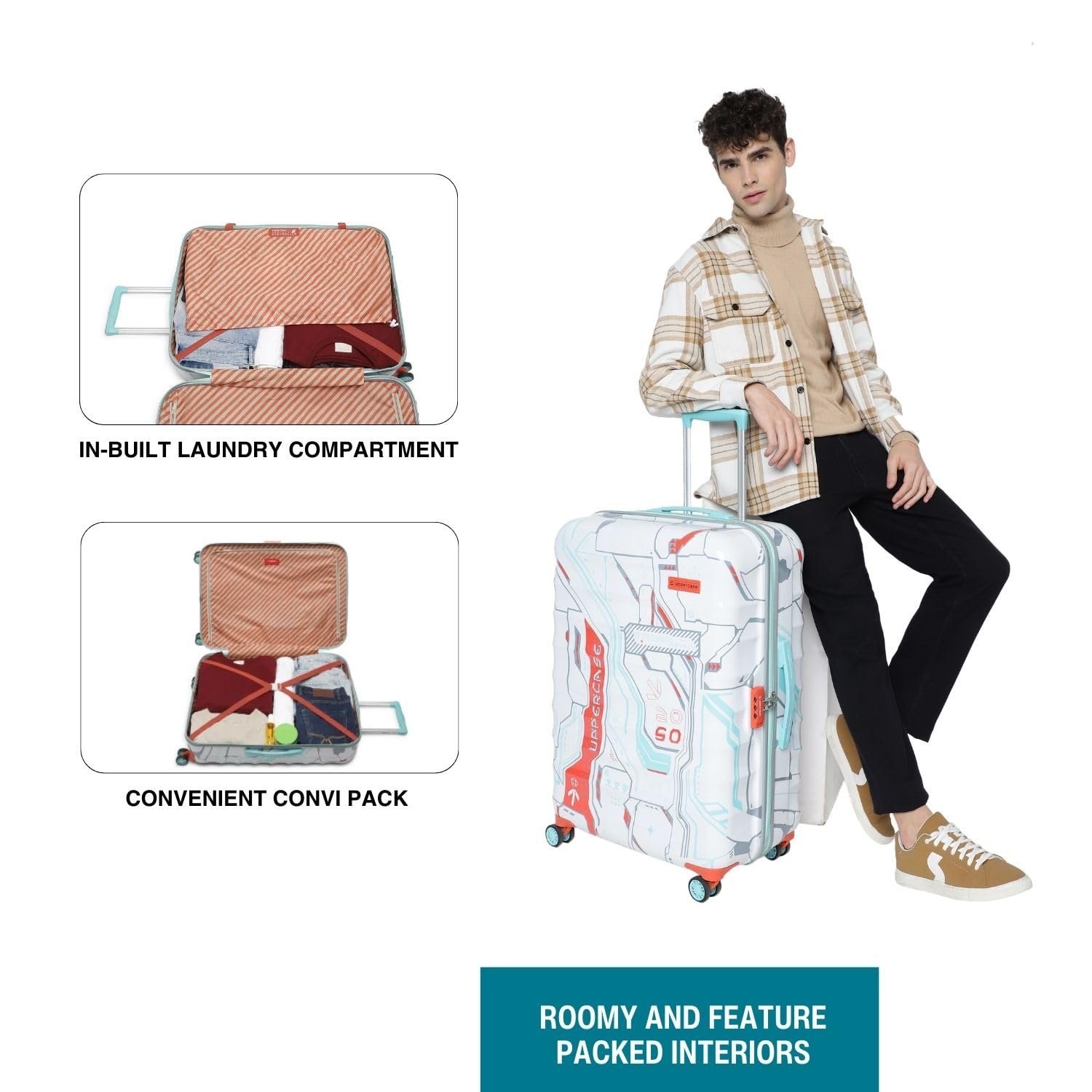 uppercase Cyber Punk Trolley Bag Set Of 3 (S+M+L) Hardsided Polycarbonate Printed Cabin & Check-In Luggage, Suitcase, Unisex, 2000 Days Warranty (White, 31 X 53 X 75.5 Cm, Spinner) - Image 5