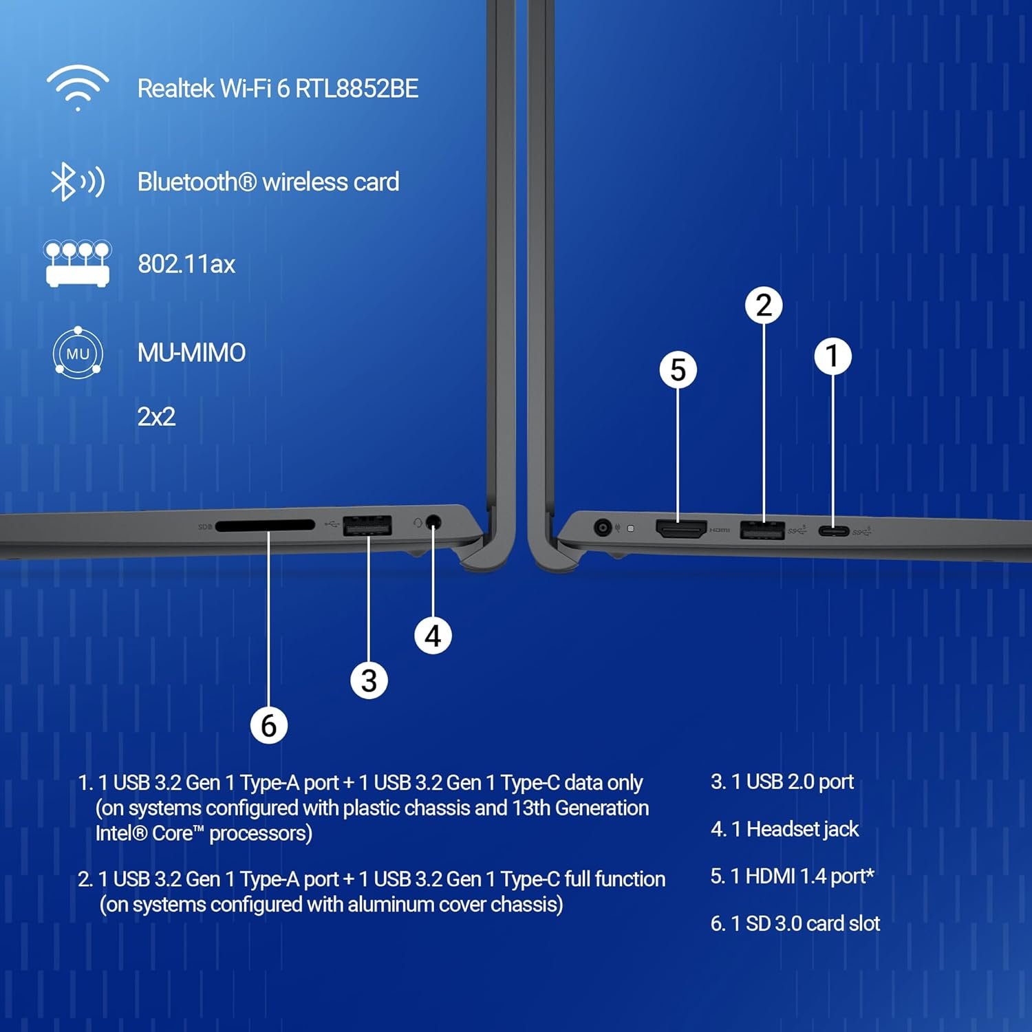 New Dell 15 Laptop, Intel Core 3 100U Processor, 8GB DDR4, 512 SSD, Intel UHD Graphics, 15.6" NT FHD 120Hz IPS AG 250 nit Display, Win 11 + Office H&S 2024, Carbon Black, Thin & Light- 1.63Kg - Image 10