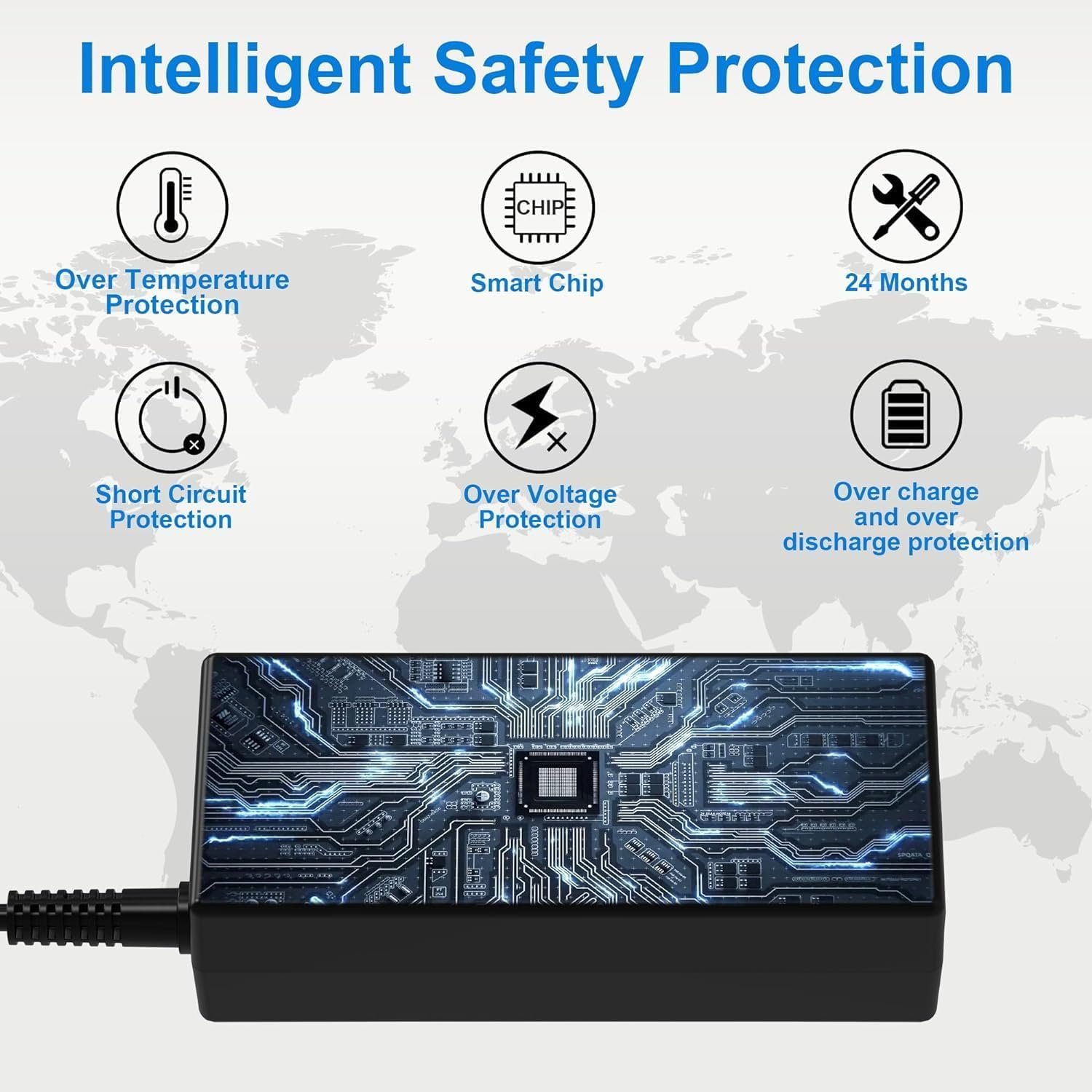 Maxelon Power Cable & HP Orignal 65W USB C Laptop Charger AC Adapter Replacement for HP Spectre X360,Spectre,Elitebook x360,Elitebook,Envy,Chromebook,Elite x2,ProBook Travel Type C - Image 5