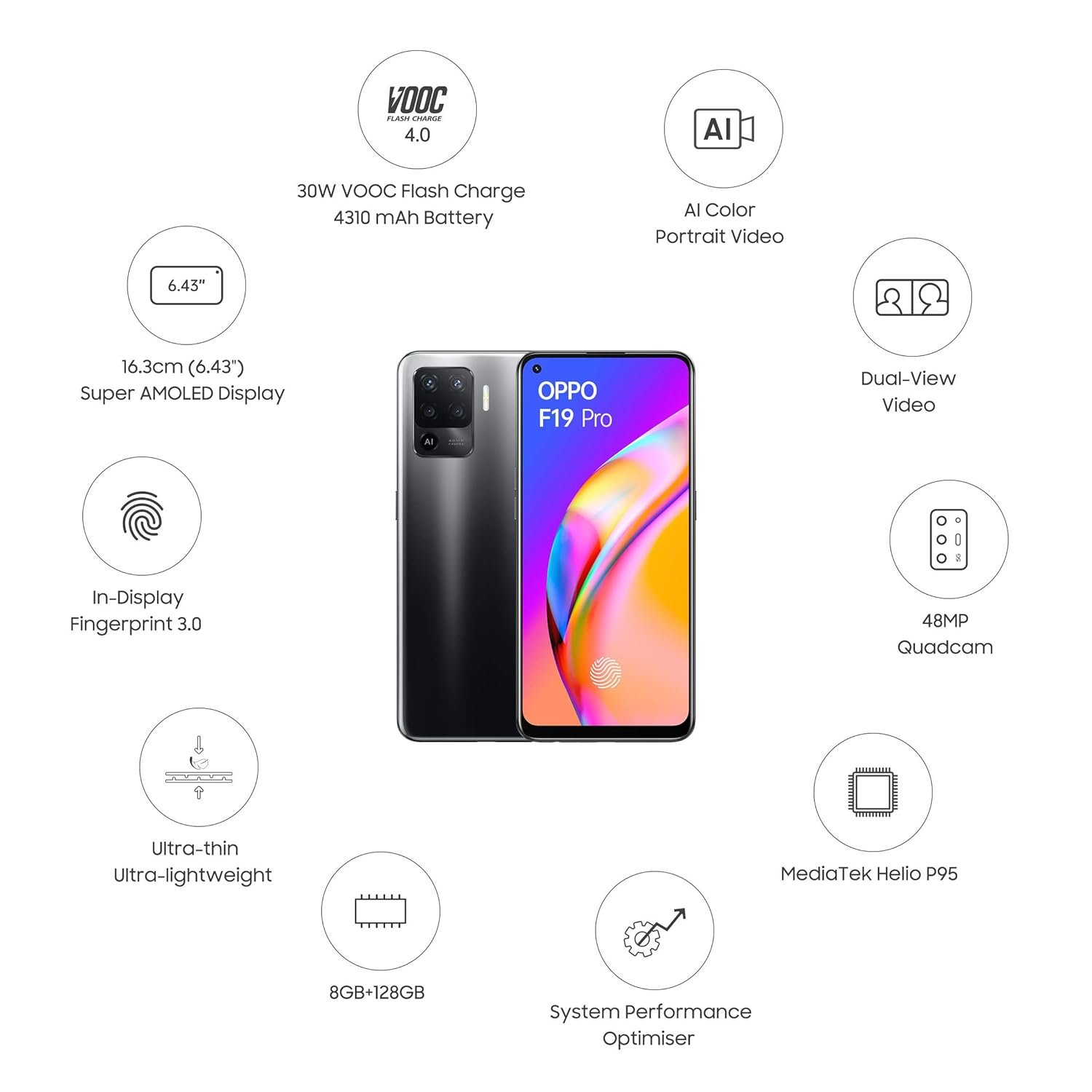 OPPO F19 Pro (Fluid Black, 8GB RAM, 128GB Storage) with No Cost EMI/Additional Exchange Offers - Image 3