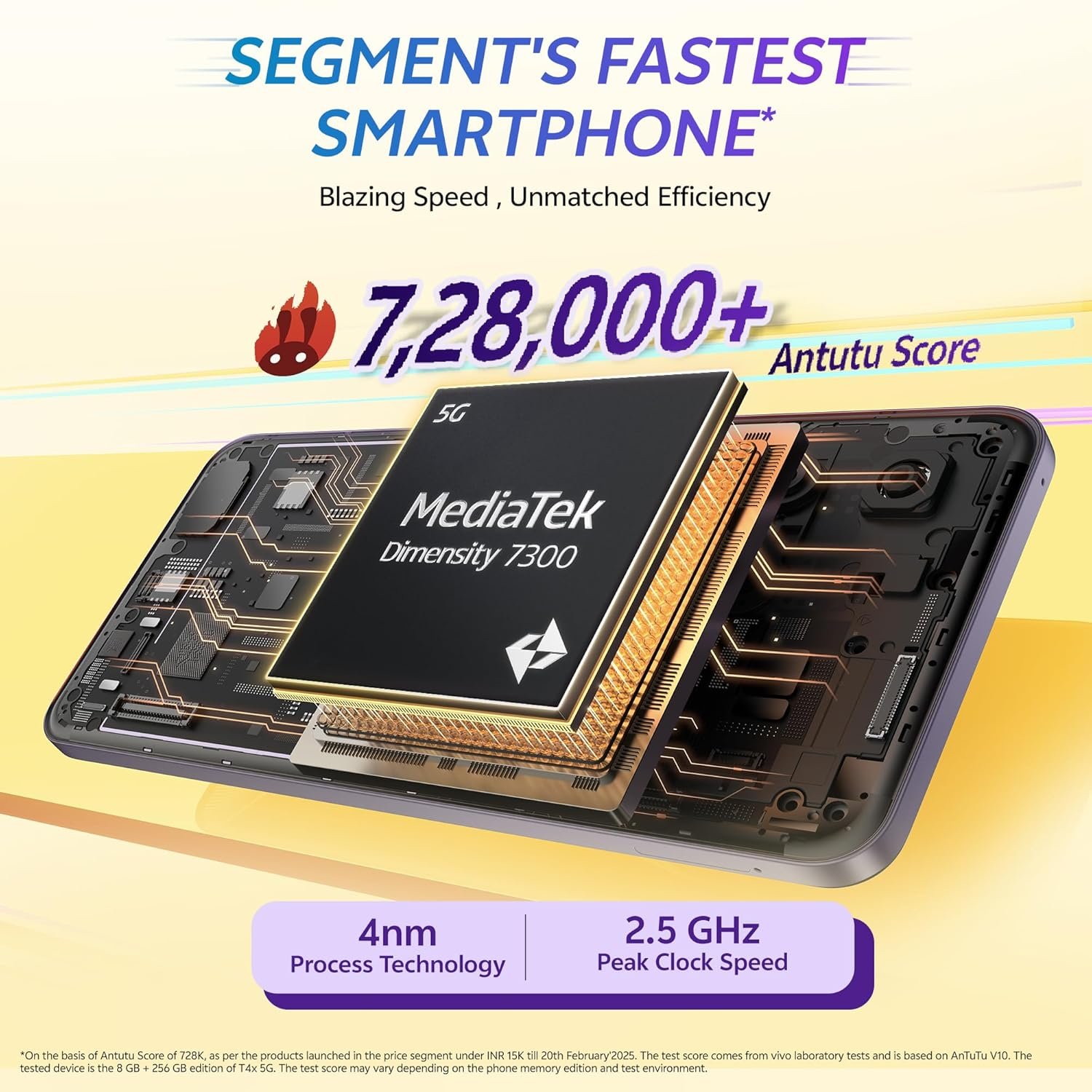 VIVO T4x (Pronto Purple, 6GB + 128GB) - Image 3