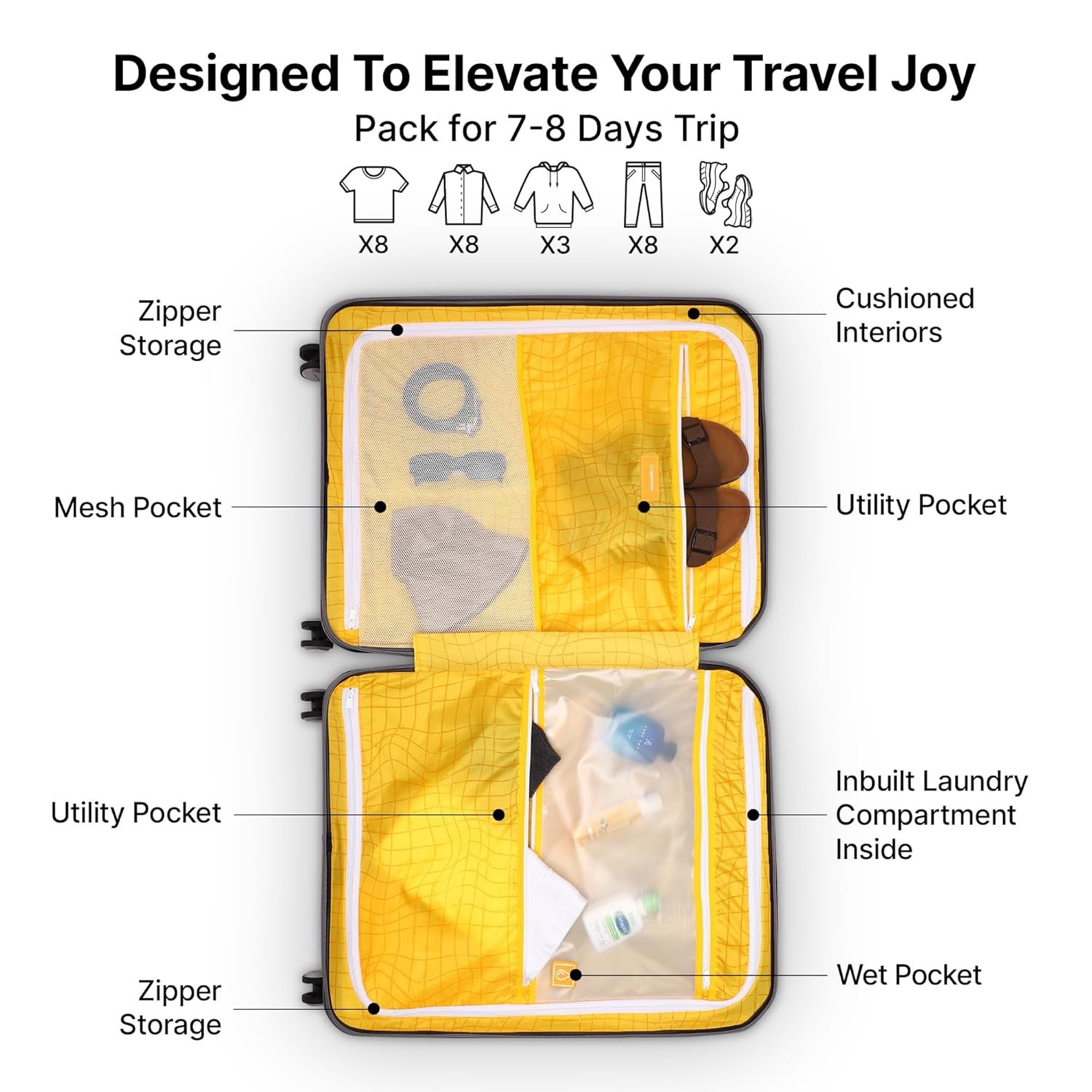 uppercase Bullet (Large) 74Cm, Spinner, Check-In Trolley Bag, Hardsided Anti-Scratch 8 Wheel Luggage, Tsa Lock & Anti-Theft Zippers, Suitcase For Unisex, 2000 Days Warranty (Silver, 32 X 54 X 74 Cm) - Image 4