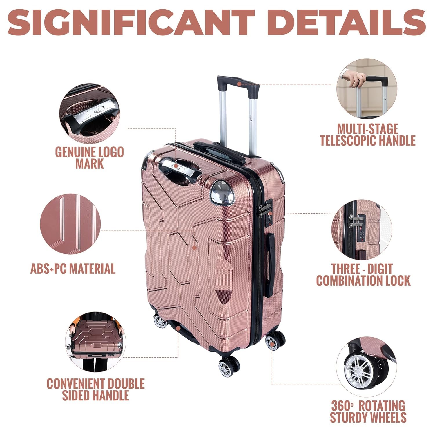 Story@Home Rose Gold Trolley Bags 2 PCs Small, Medium 20-24 inches Cabin-Check in Trolley Bags, ABS+PC, 360° Rotating Sturdy 8 Wheels, 3 Digit Lock, Bag for Travelling, 51-61 Cm - Image 9