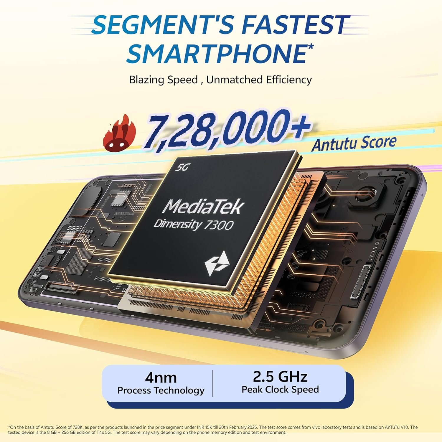 Vivo T4x 5G (Marine Blue, 128 GB) (6 GB RAM) - Image 3