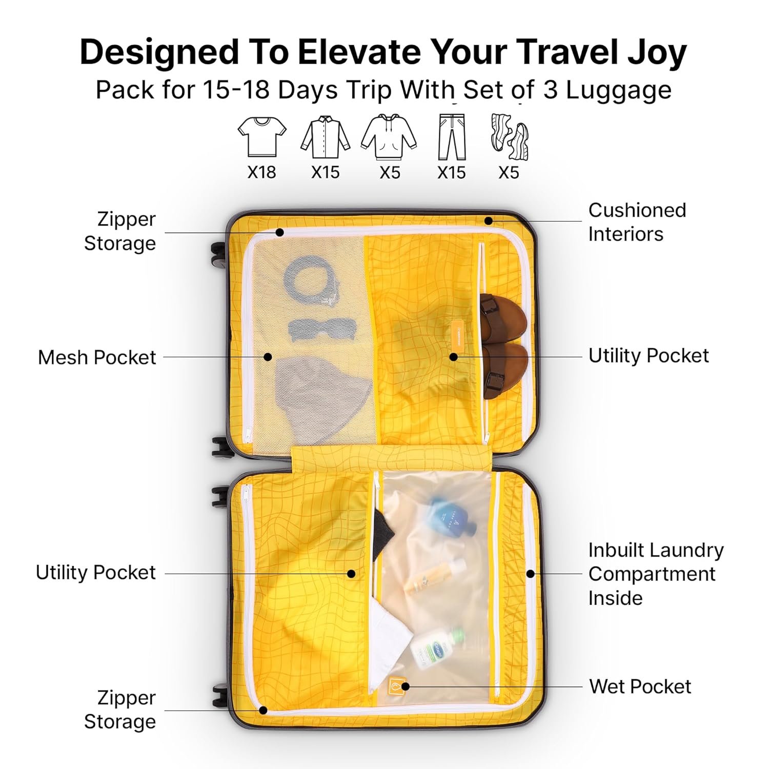 uppercase Bullet, Trolley Bag Set Of 3 (S+M+L) Cabin & Check-In Luggage, Hardsided Polycarbonate Printed Luggage, Tsa Lock Anti-Theft Zippers, 2000 Days Warranty (Silver, 32 X 54 X 74 Cm, Spinner) - Image 4