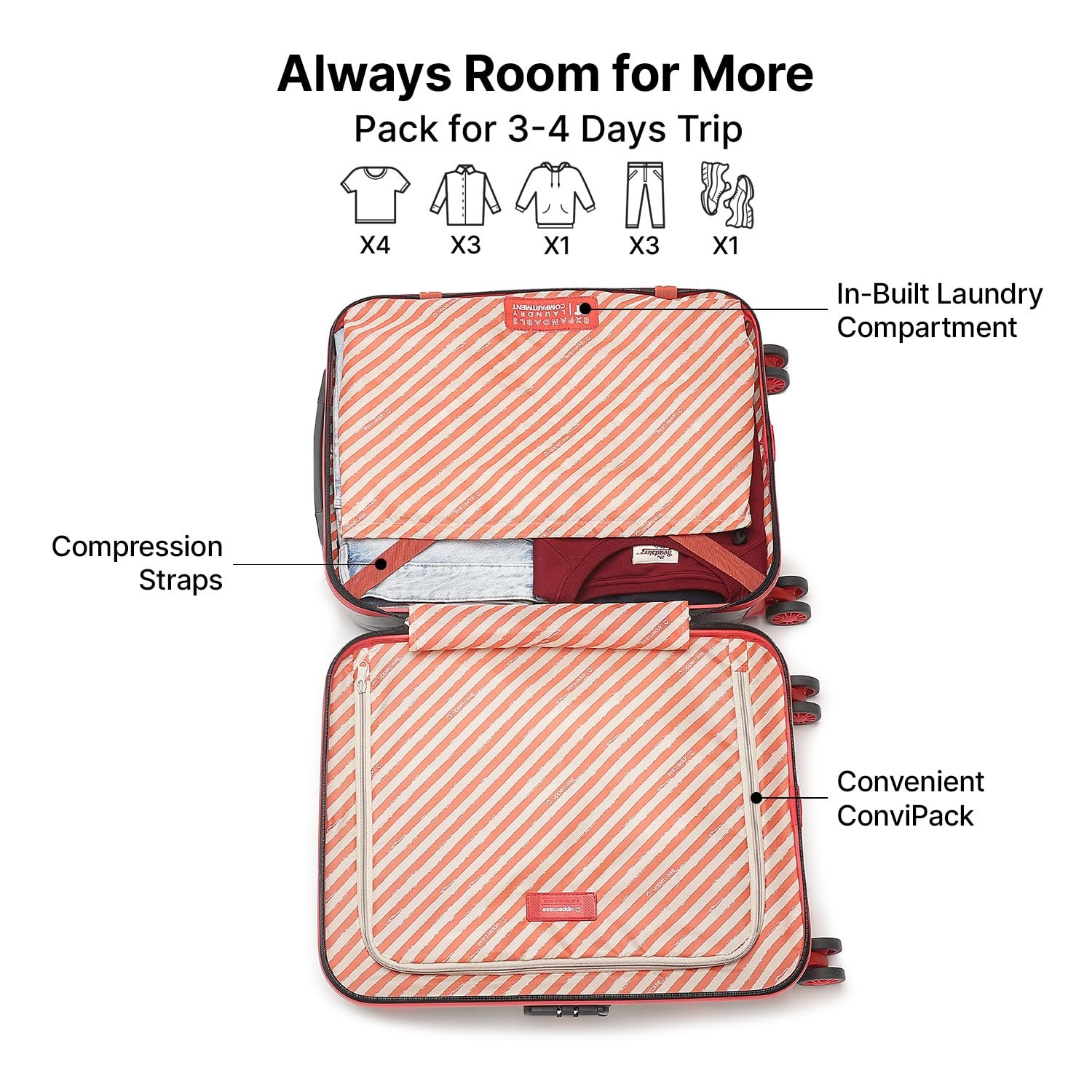 uppercase JFK (Small) 56Cms, Hardsided Cabin Trolley Bag for Travel, Eco Polycarbonate Printed Luggage, Combination Lock,8 Wheel Trolley Bag, Suitcase for Unisex, 2000 Days Warranty (Black, Spinner) - Image 4