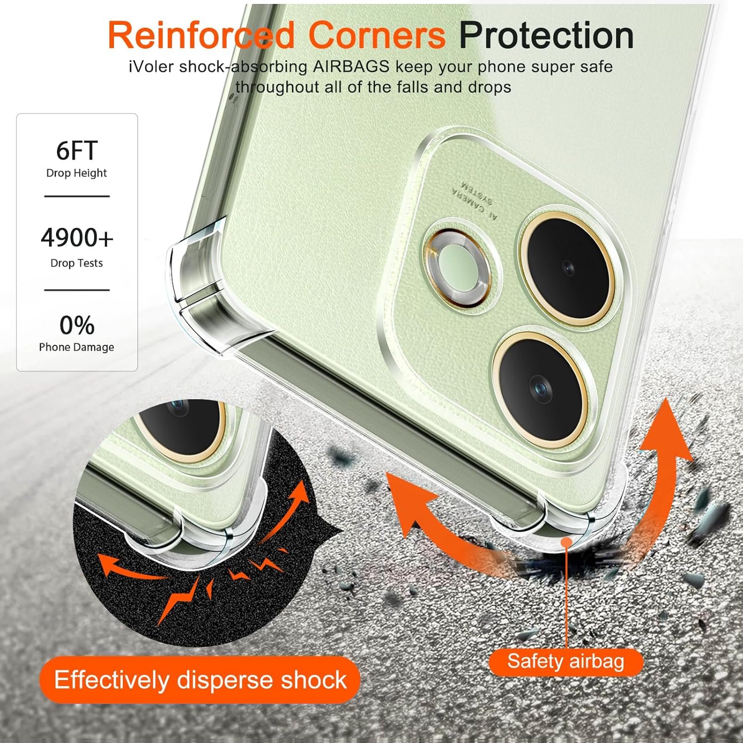 Bumper Back Cover Case Transparent for Oppo A5 Pro 5G|Four Corners Protection|Camera Protection Back Cover Case for Oppo A5 Pro 5G -Transparent - Image 2