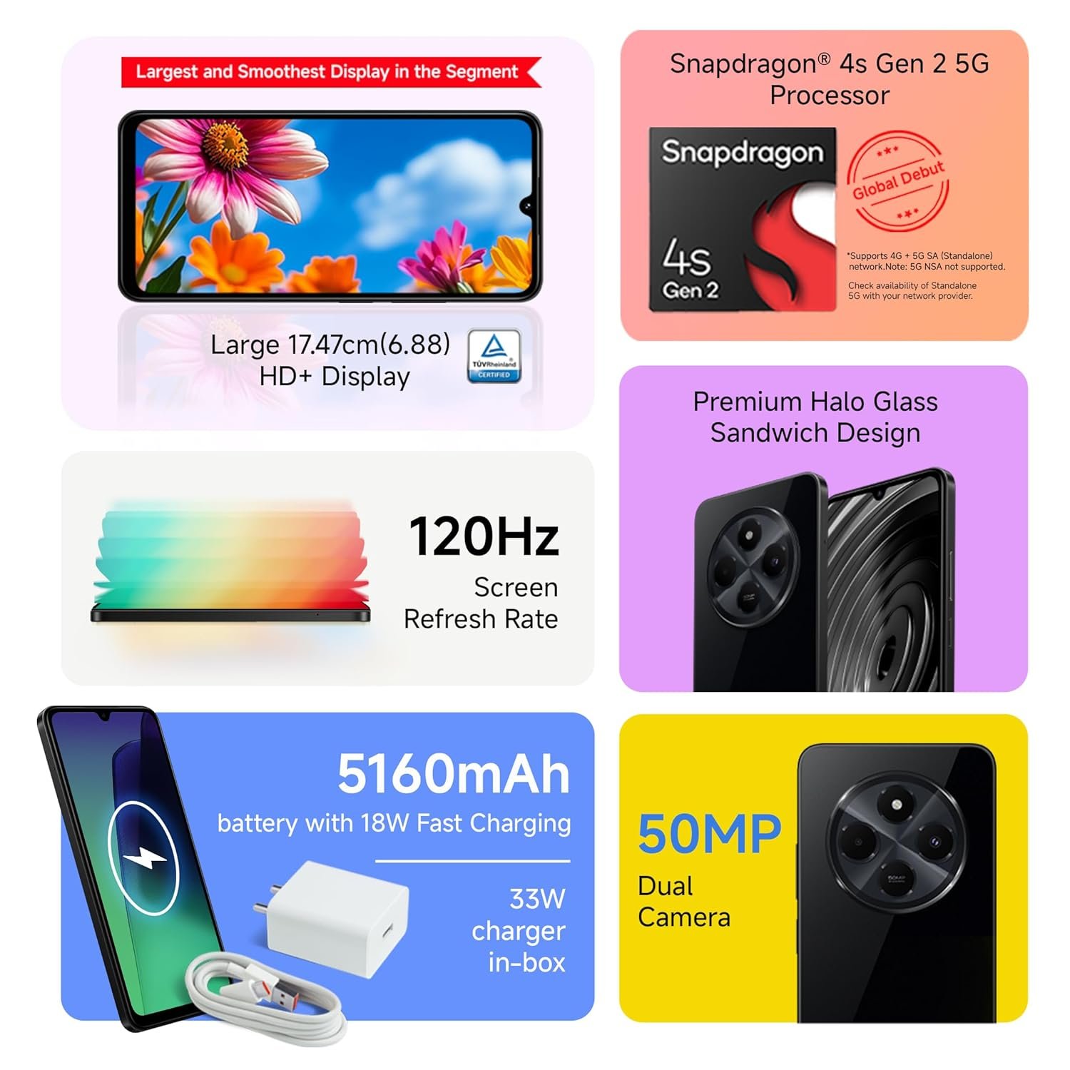 Redmi A4 5G (Starry Black, 4GB RAM, 128GB Storage) | Segment Largest 6.88in 120Hz | 50MP Dual Camera | 18W Fast Charging | Charger in The Box - Image 2