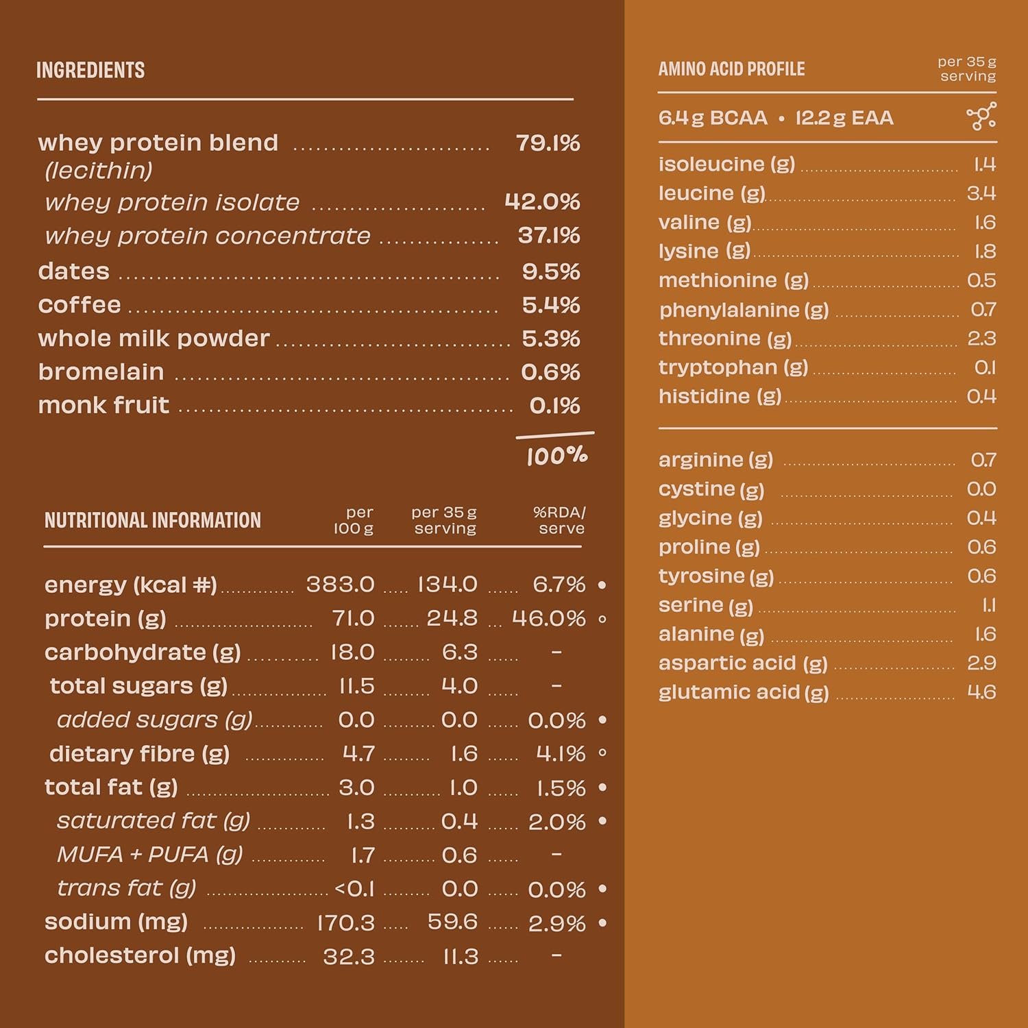 The Whole Truth Whey Protein Isolate+Concentrate | Cold Coffee 2 kg (4.4 lbs) | 24g Protein per scoop | 6.4g BCAA | No Adulteration | Clean, Light & Easy to Digest | Vegetarian - Image 7