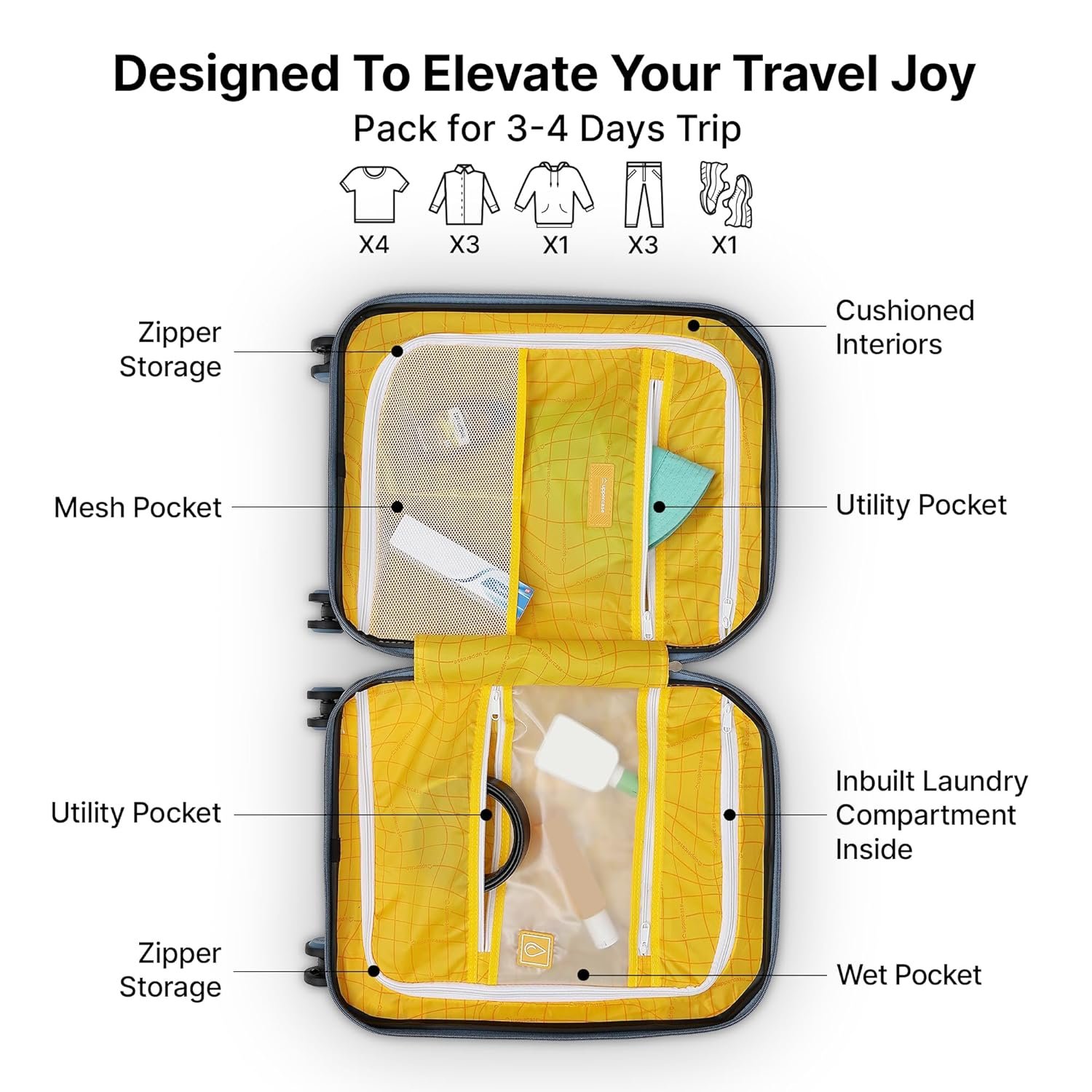 uppercase Bullet (Small) 56Cm, Spinner, Cabin Trolley Bag, Hardsided Anti-Scratch 8 Wheel Luggage, TSA Lock & Anti-Theft Zippers, Suitcase for Unisex, 2000 Days Warranty (Blue) - Image 4