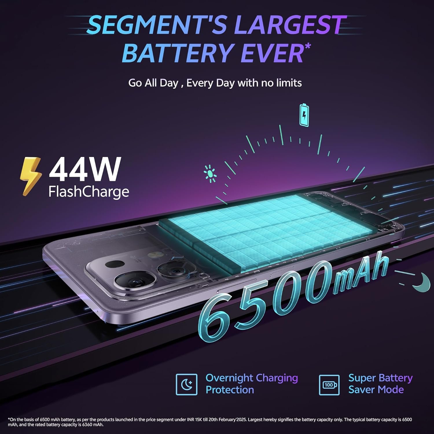 VIVO T4x (Pronto Purple, 6GB + 128GB) - Image 2