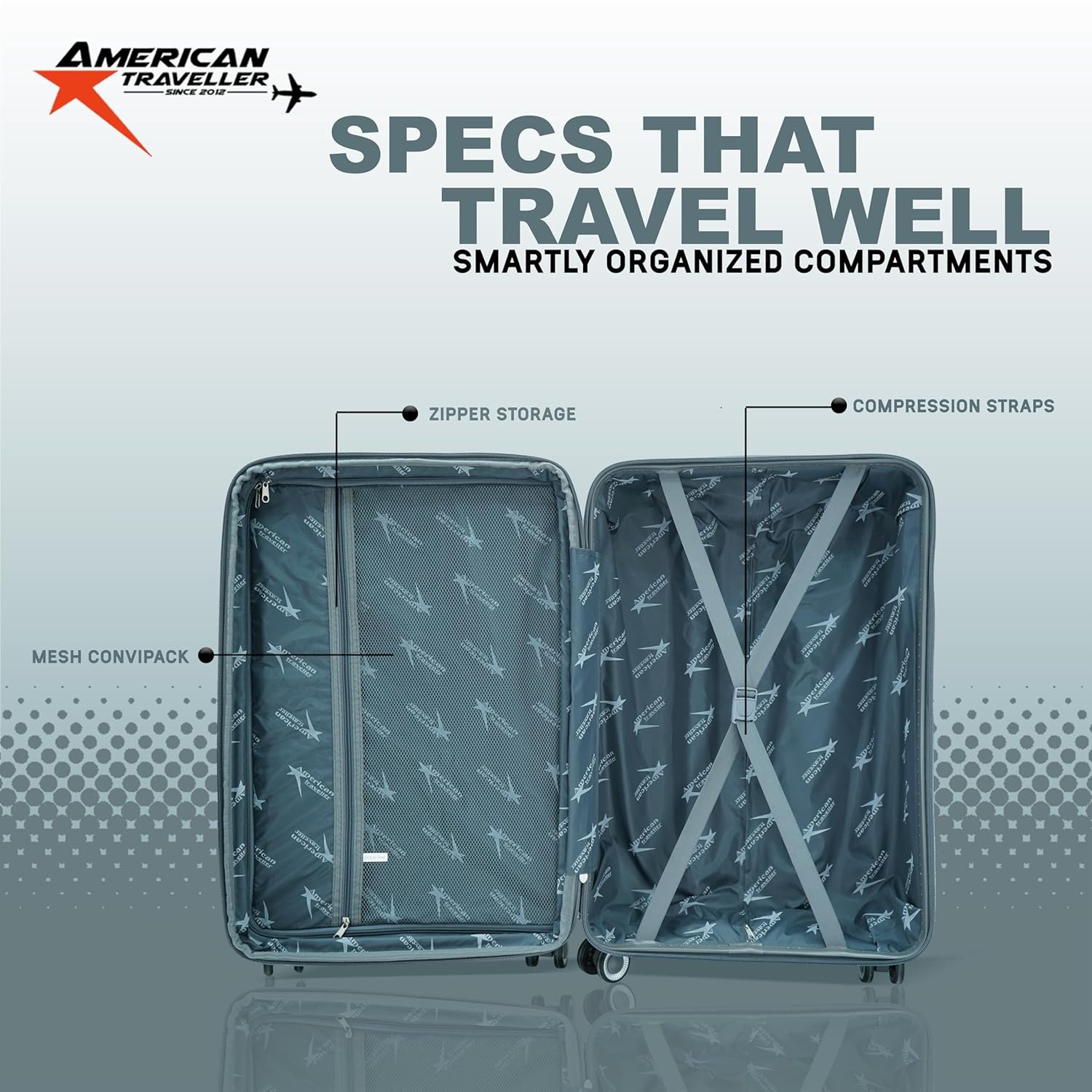 American Traveller Tourispro 2.0 Trolley Bags Lightweight Set of 3 Large and Expandable Suitcase Hardshell Polypropylene Travel Luggage Bag with TSA Type Lock & 8 Disc Wheels. (3, Charcoal Gray) - Image 5