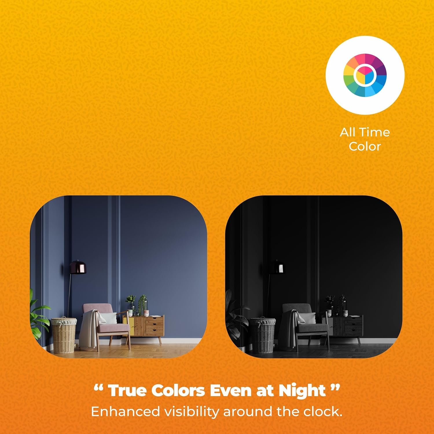 Trueview 2MP Dual Light HD Dome Wired CCTV Camera with Built-in Mic | Works with DVR (TVI/AHD/CVI/CVBS) | All Time Color Vision, 3.6mm Lens, 20M IR, 15M White LED | H.265 Compression - Image 4