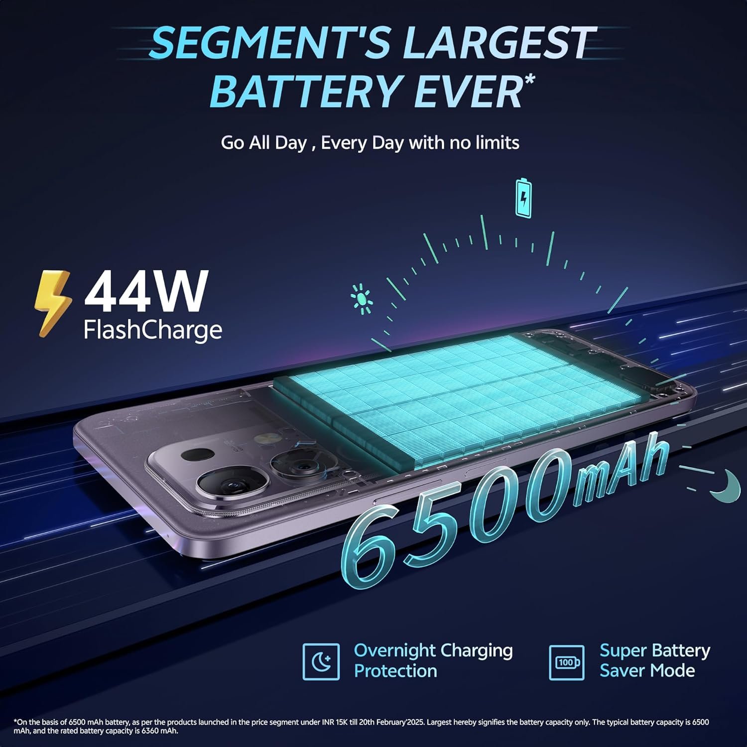 Vivo T4x 5G (Marine Blue, 128 GB) (6 GB RAM) - Image 2