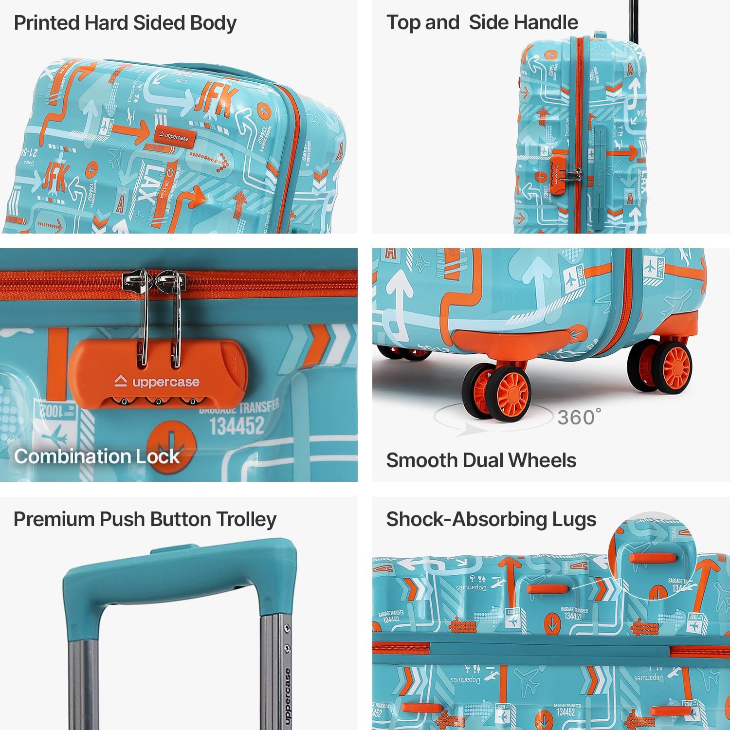 uppercase JFK 66Cm|Hardsided Check-in Trolley Bag|Sustainable Eco Polycarbonate Printed Luggage|8 Wheel Trolley Bag|Speed_Wheel Suitcase for Men&Women|2000 Days Warranty(Teal Blue - Image 5
