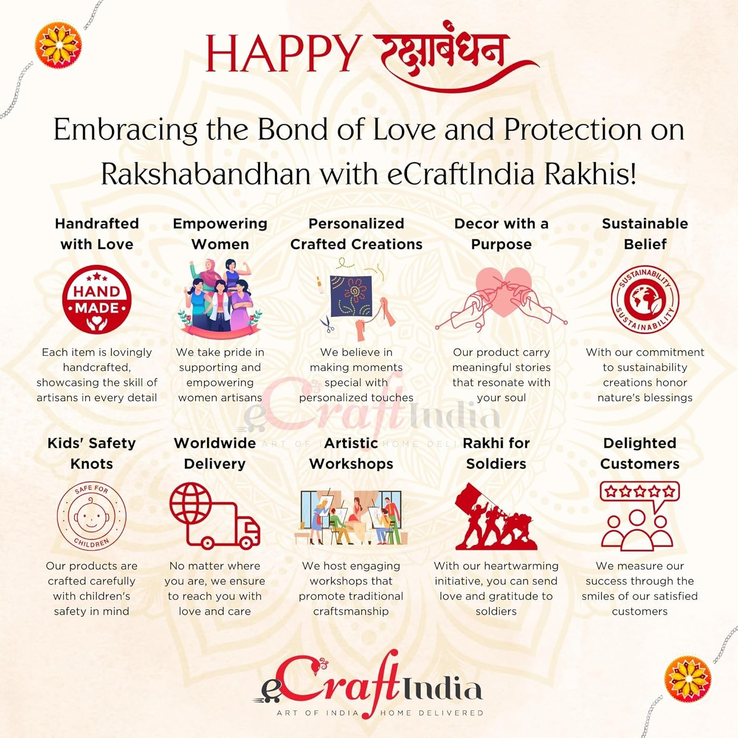 eCraftIndia Golden Lord Ganesha Designer Rakhi for Brother With Gift Combo Set | Raksha Bandhan Rakhi for Bhai Bhaiya | Best Bro Ever Fridge Magnet | Roli Chawal Pack - Image 5