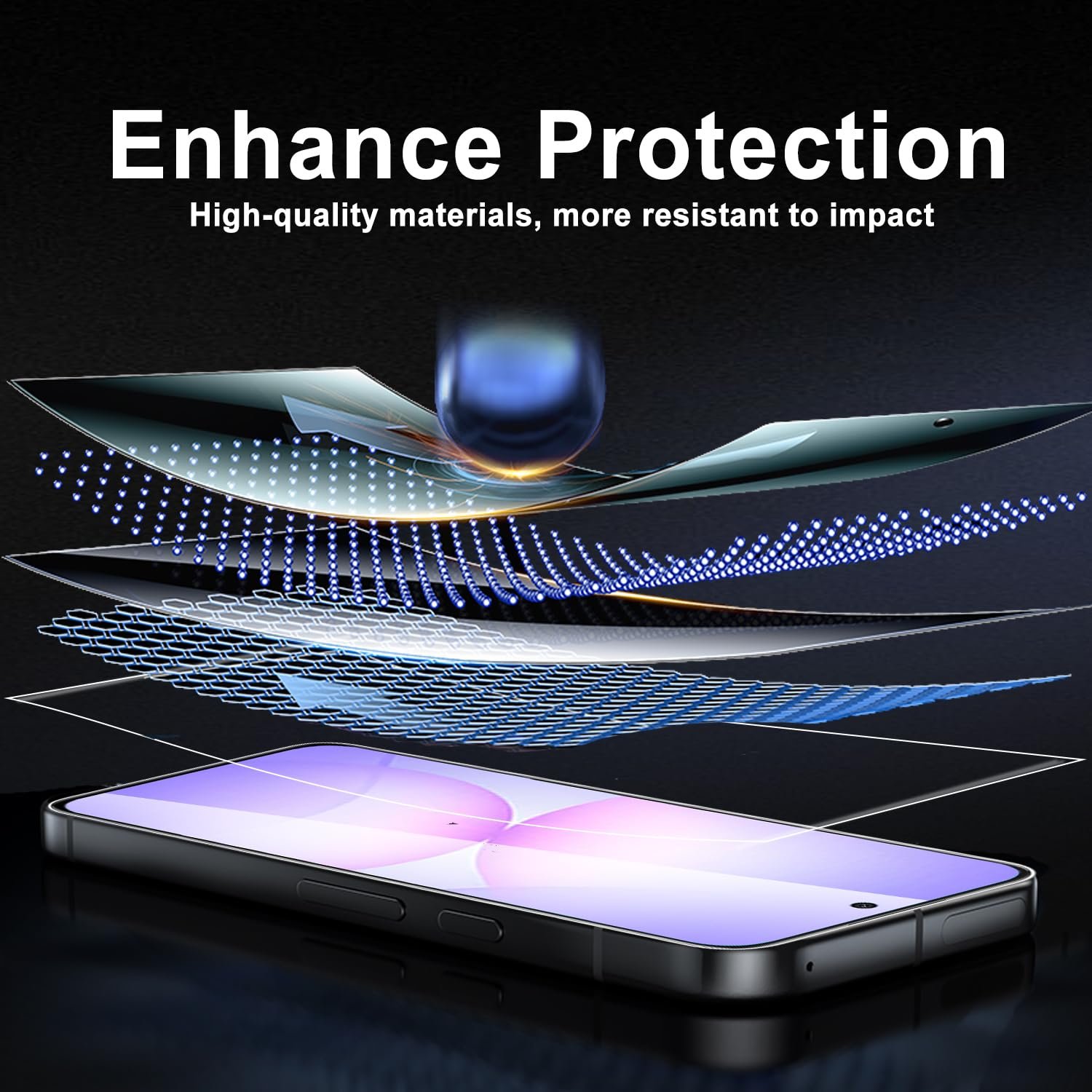 Premium Tempered Glass Screen Protector Guard For Oppo F31 Pro 5G (6.57 Inch, Pack of 2) | Edge to Edge Coverage With Easy to installation kit - Image 2