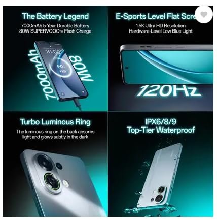 OPPO K13 Turbo 5G, White Knight (8GB, 256GB) - Image 3