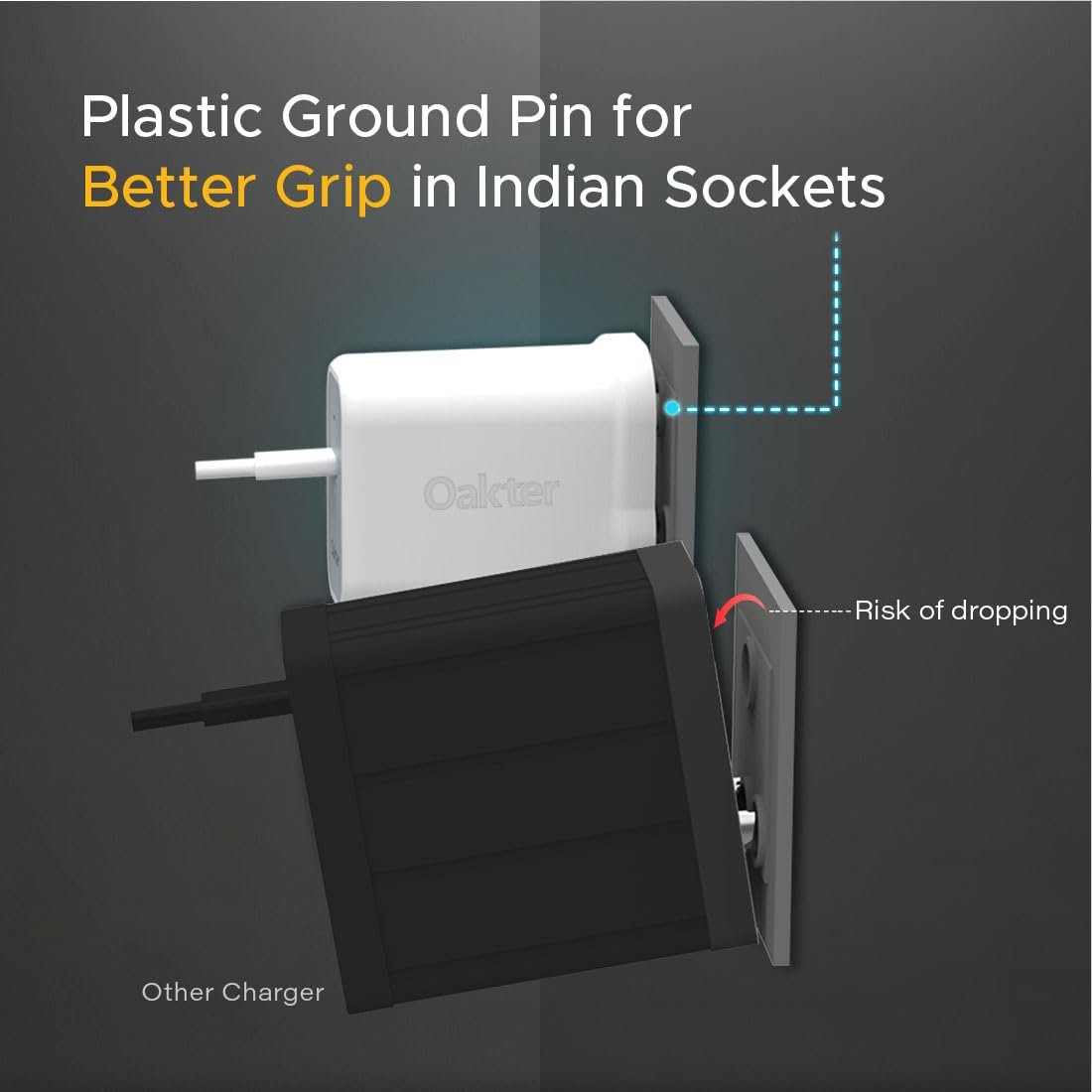 Oakter 65W Fast Charger | Type-C Fast Charging Adapter for Laptop, Mobile, MacBook, iPhone 15 & Newer, iPad, Samsung | White | 3- Pin Plug (Adapter) - Image 8