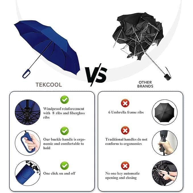 Brand Conquer Umbrella Automatic Open Travel Wind Vent,Umbrella big size for men And girls, Umbrellas for rain,Windproof Umberalla Large for Man,Women - Image 3
