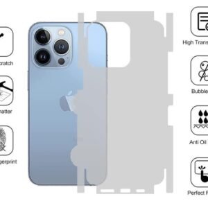 VIVO V40E | VIVO V40E Matte Full Coverage Back Screen Guard (Not Glass) Back Side Screen Protector Haptic Touch Film Anti-Fingerprint Anti Scratch (Matte, Transparent)(MAT-360-V40E-T01_bzr)