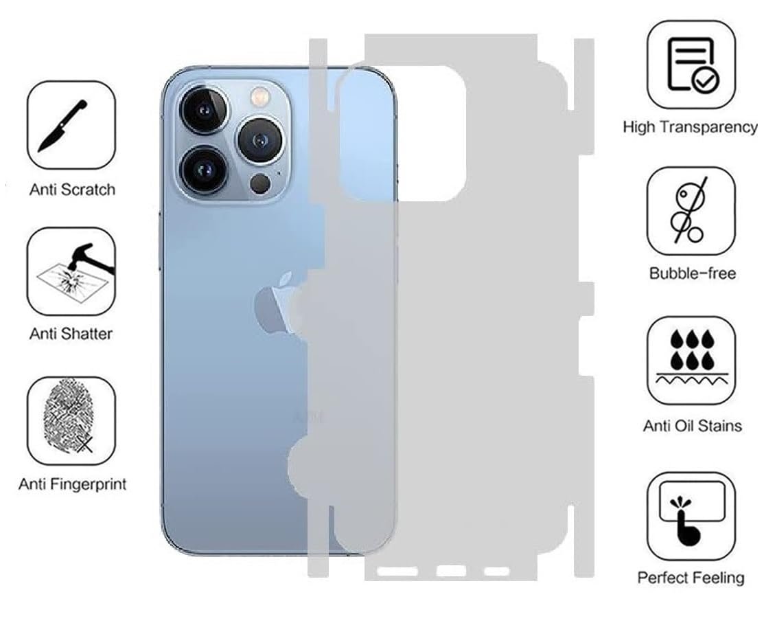 VIVO V40E | VIVO V40E Matte Full Coverage Back Screen Guard (Not Glass) Back Side Screen Protector Haptic Touch Film Anti-Fingerprint Anti Scratch (Matte, Transparent)(MAT-360-V40E-T01_bzr)