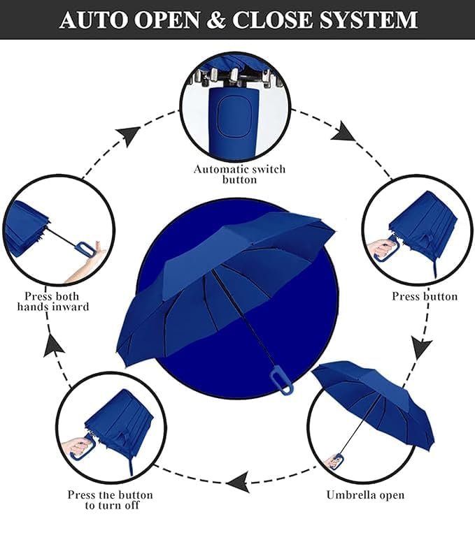 Brand Conquer Umbrella Automatic Open Travel Wind Vent,Umbrella big size for men And girls, Umbrellas for rain,Windproof Umberalla Large for Man,Women - Image 6