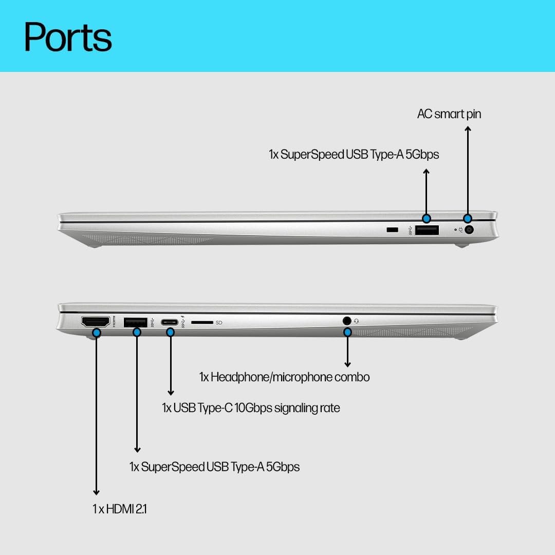 HP Pavilion 15, 12th Gen Intel Core i3-1215U, 15.6-inch (39.6 cm), FHD, 12GB DDR4, 512GB NVMe SSD, Intel UHD Graphics, Backlit KB, Thin & Light (Win 11, MSO 2021, Silver, 1.74 kg),eg2124TU - Image 6
