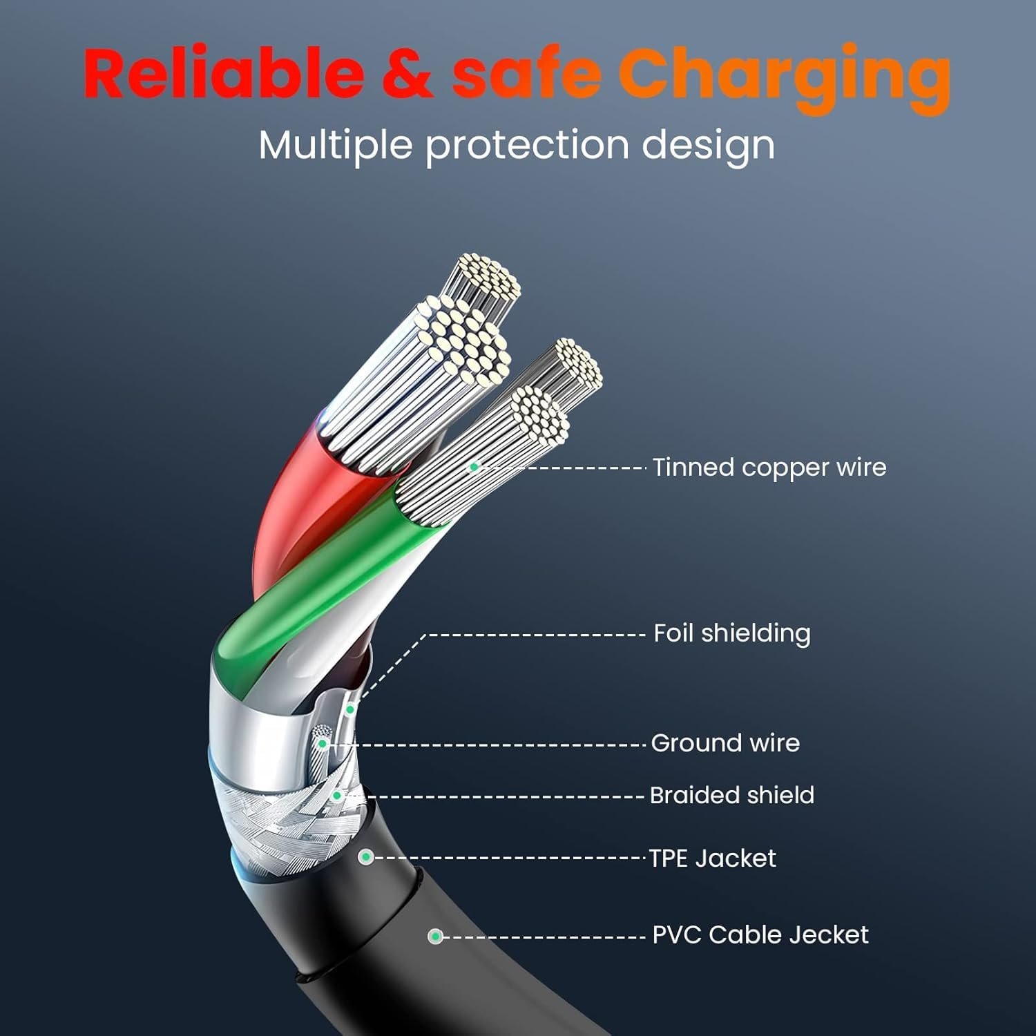 WeFly 45W Laptop Adapter for ASUS VivoBook 14 15 X540 X540UA X540S X540LA X541S X541UA X553M Zenbook UX305 UX305F UX310U UX31A UX330 E203 E203M E203MA E203N E203NA AC Adapter Power Supply C0017 - Image 2