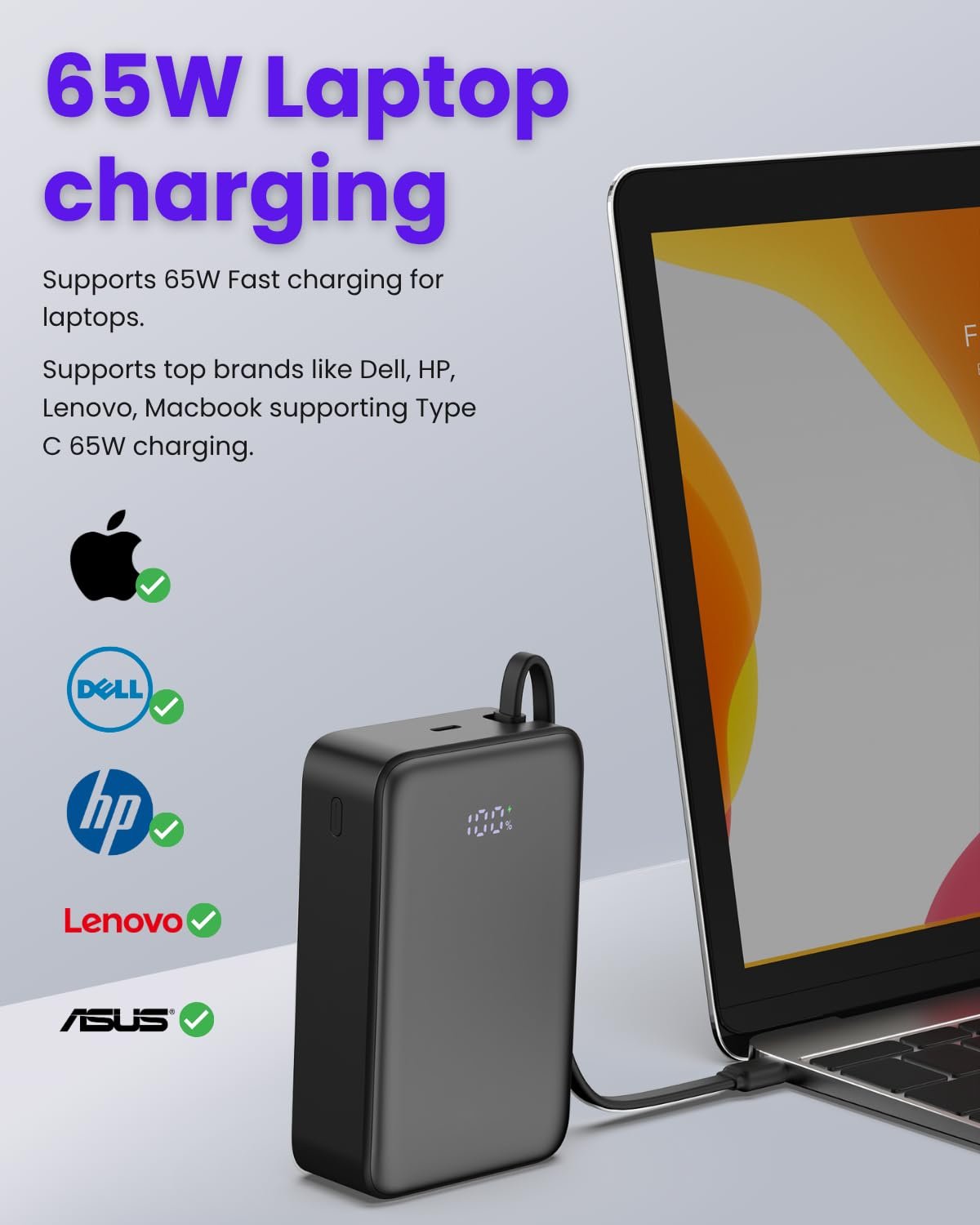 SEVENAIRE 65W 20000mAh Laptop Powerbank, with Built-in 65W Type-C Cable| Supports PPS & Super Fast Charging 2.0, Charges MacBook air 0-100%, Charges Dell, Lenovo,HP, asus,iPhones,Samsung,Pixel (LP65) - Image 5