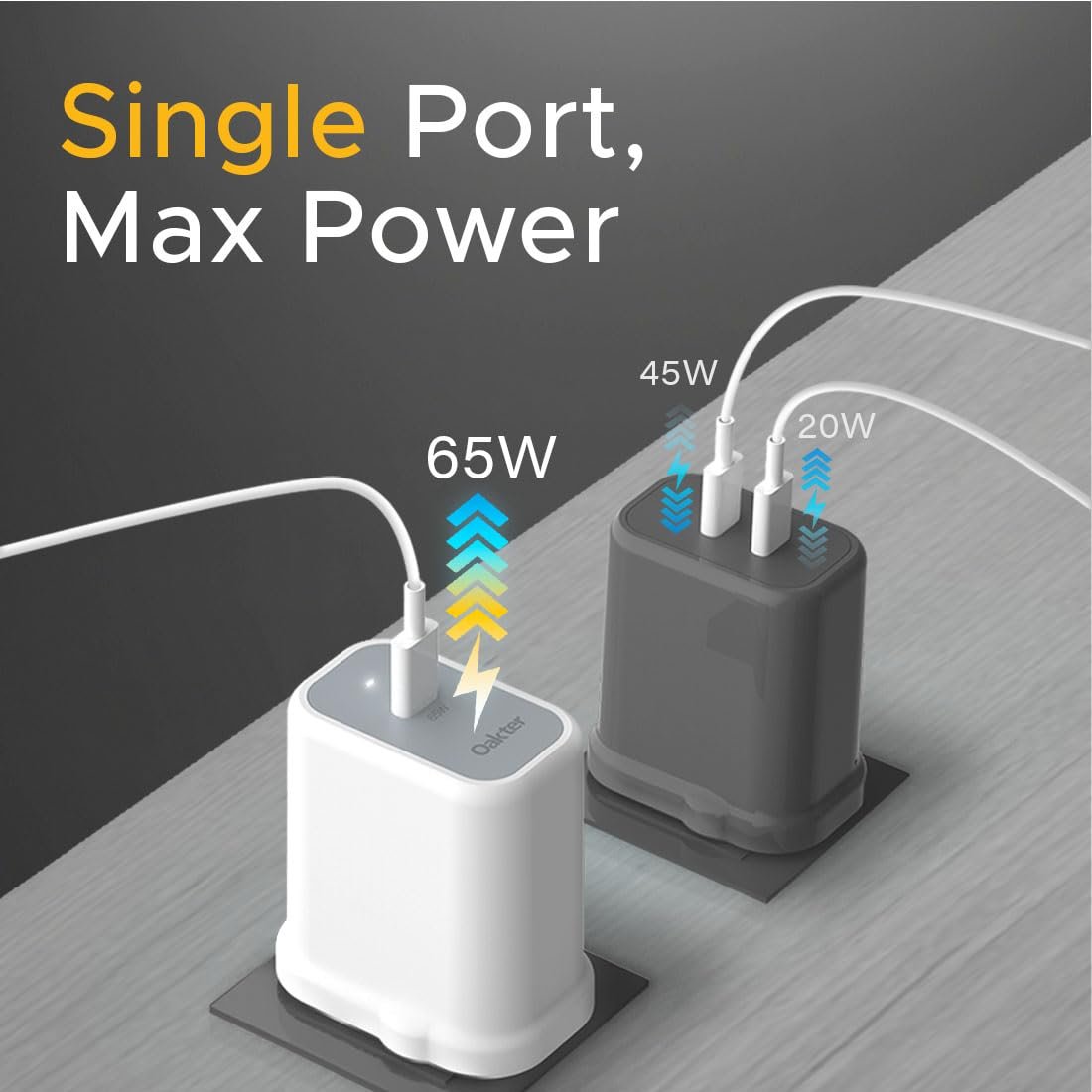 Oakter 65W Fast Charger | Type-C Fast Charging Adapter for Laptop, Mobile, MacBook, iPhone 15 & Newer, iPad, Samsung | White | 3- Pin Plug (Adapter) - Image 9