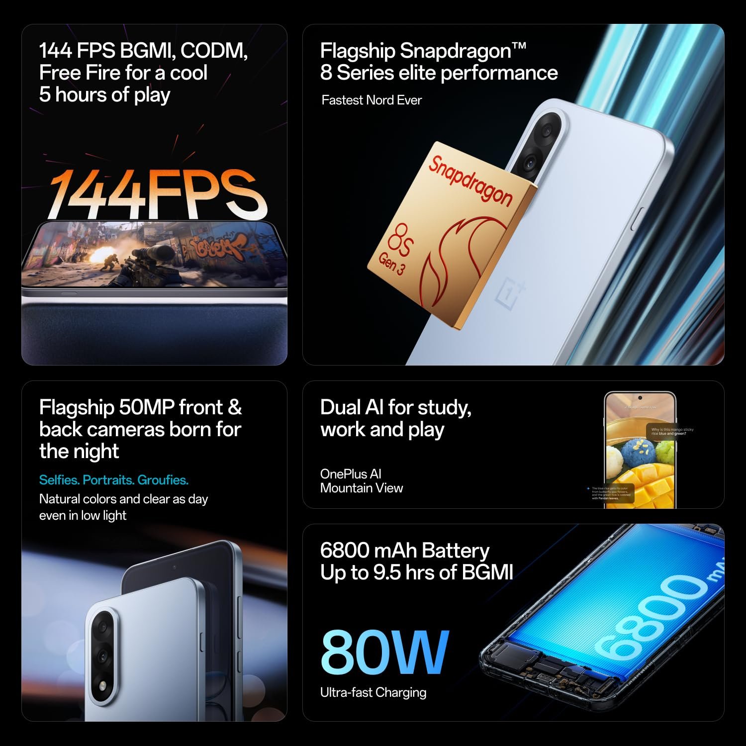 OnePlus Nord 5 | Snapdragon 8s Gen 3 | Stable 144FPS Gaming | Dual 50MP Flagship Camera | Powered by OnePlus AI | 8GB + 256GB | Dry Ice - Image 3