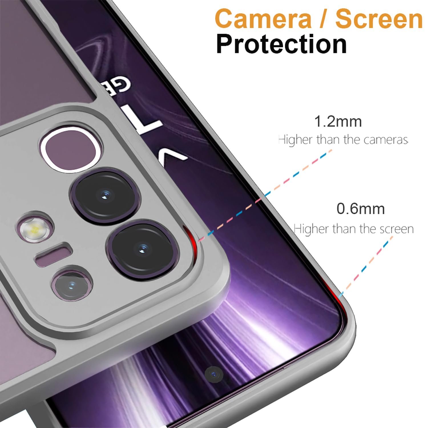 Kapa Hawkeye Clear Back Cover for Iqoo Z10x 5G / Vivo T4x 5G | Camera Lens Protector Shockproof Slim Clear Case Cover (Grey Sides) - Image 2